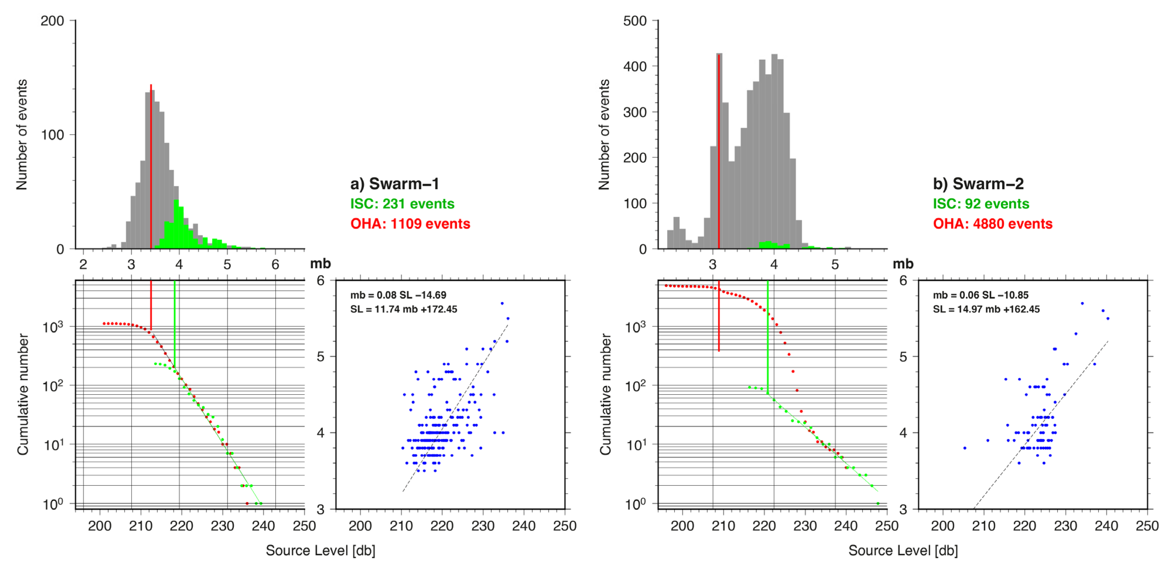 Geosciences 11 00225 g004 Geosciences 11 00225 g004