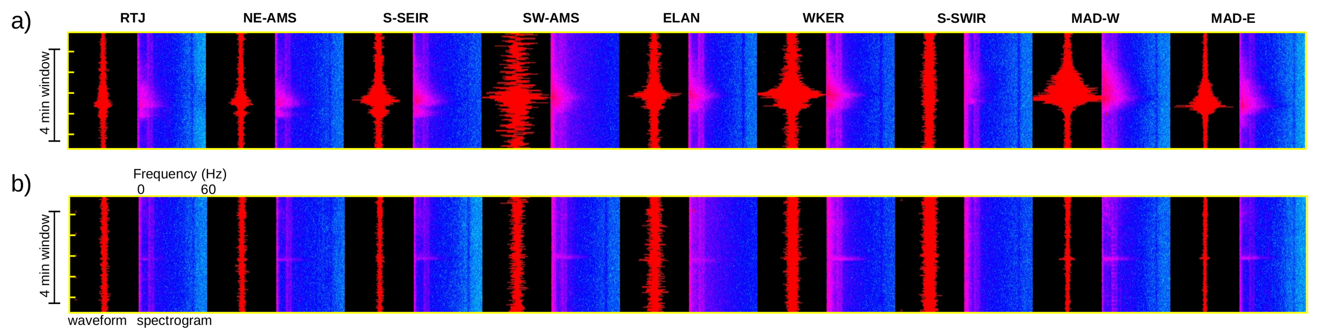 Geosciences 11 00225 g006 Geosciences 11 00225 g006