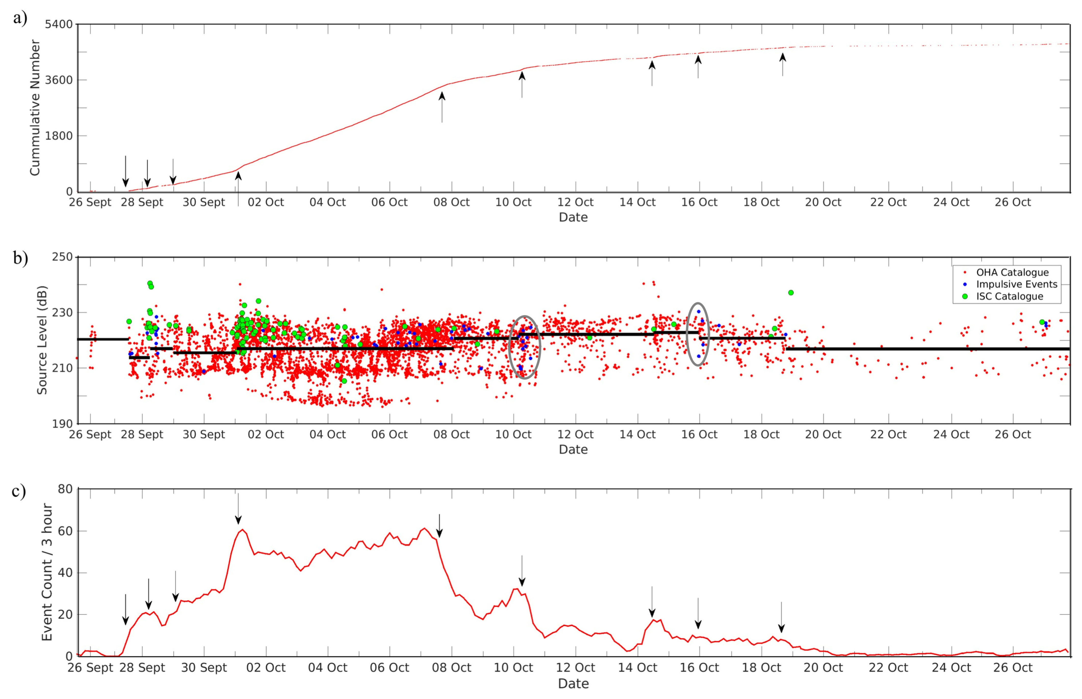 Geosciences 11 00225 g007 Geosciences 11 00225 g007