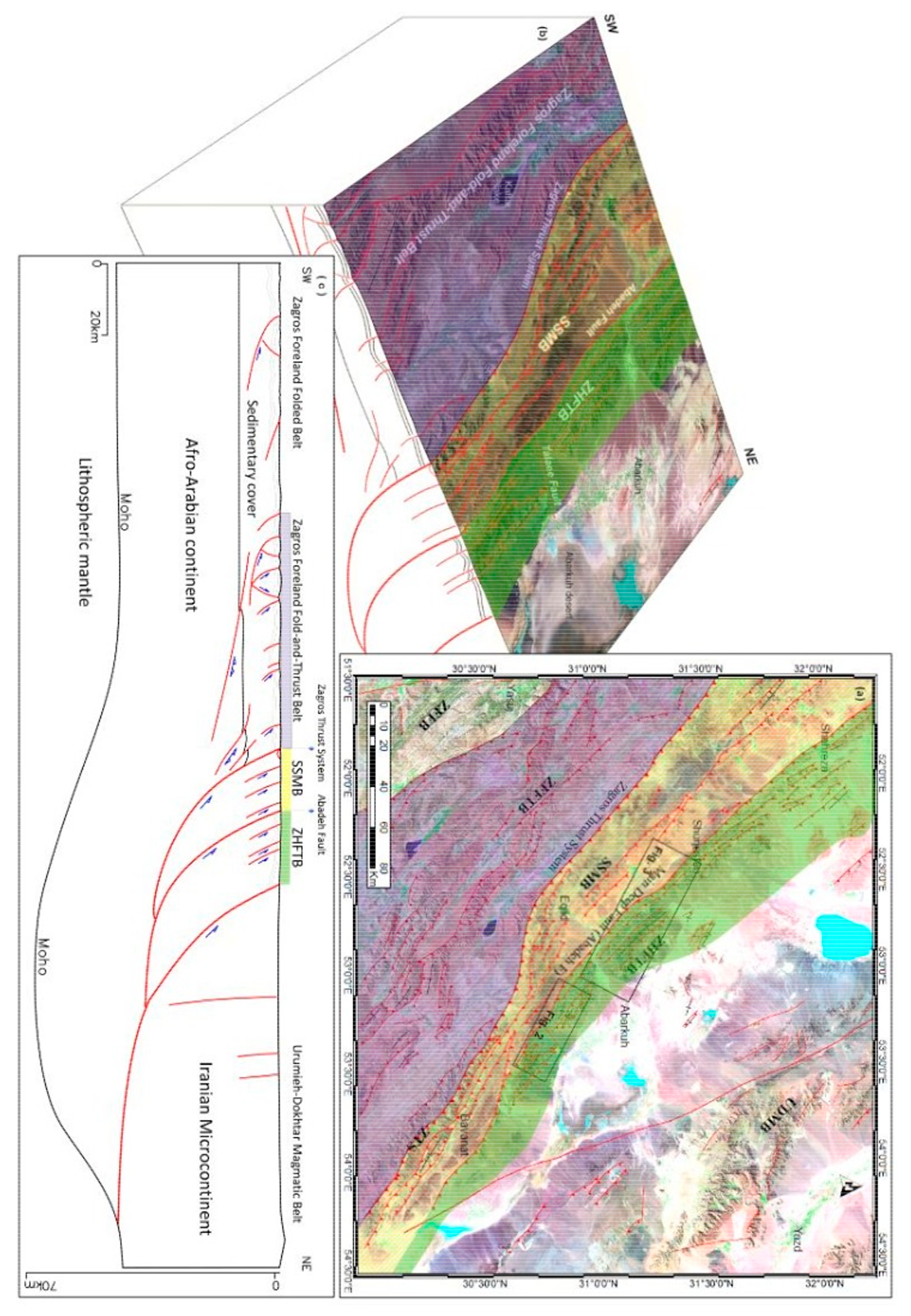 Geosciences 11 00226 g002 Geosciences 11 00226 g002
