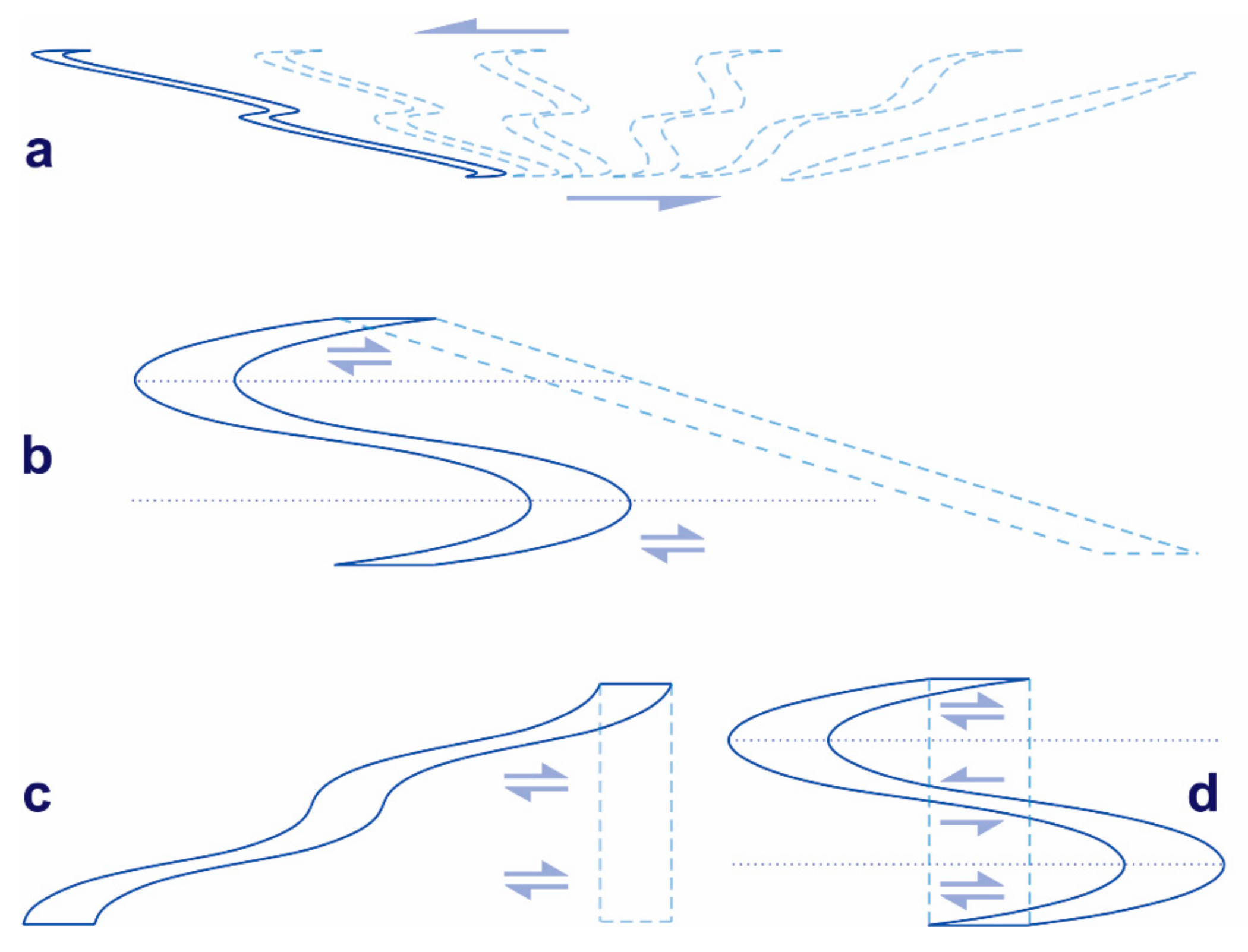 Geosciences 11 00226 g008 Geosciences 11 00226 g008