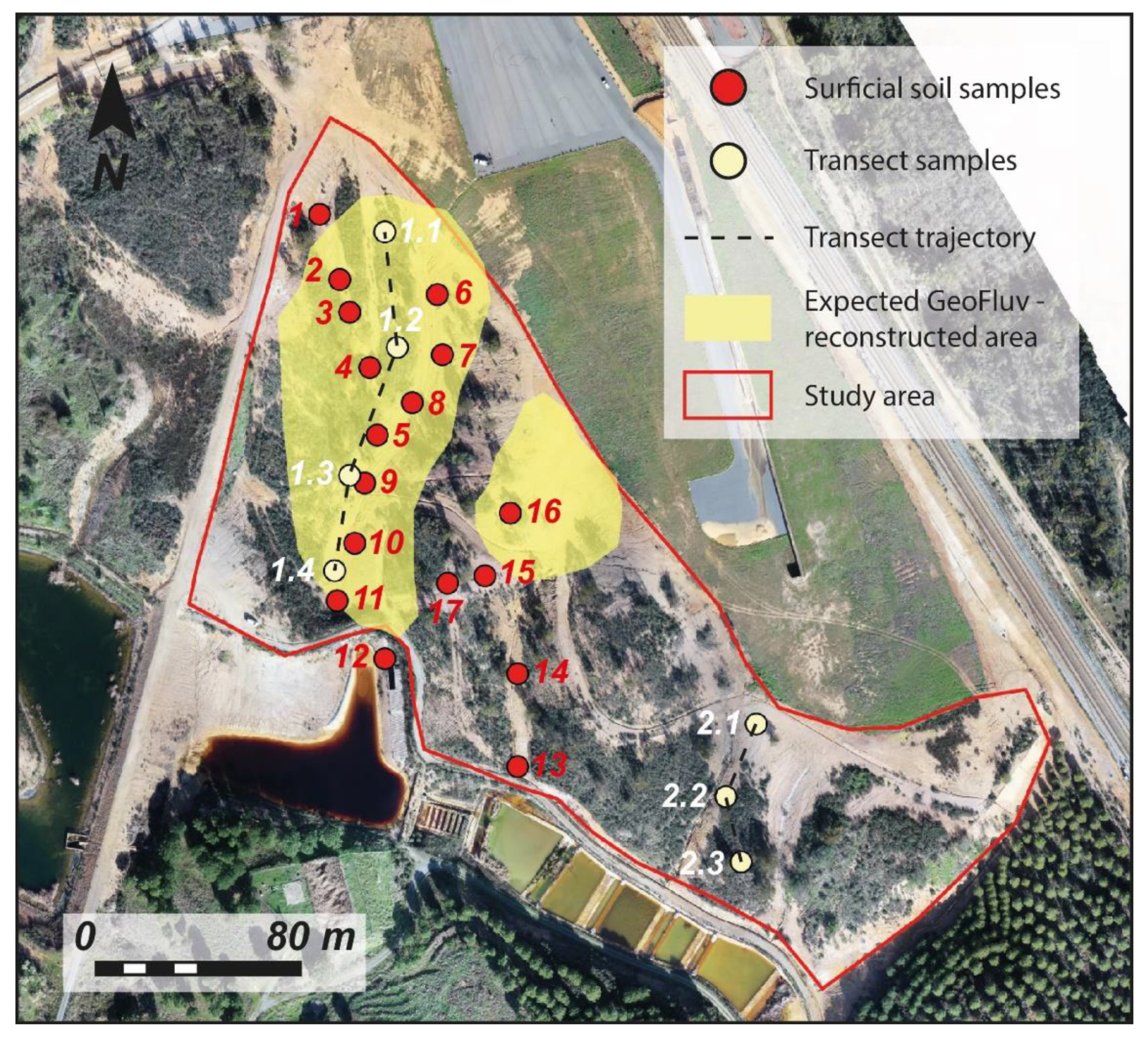 Geosciences 11 00233 g002 Geosciences 11 00233 g002