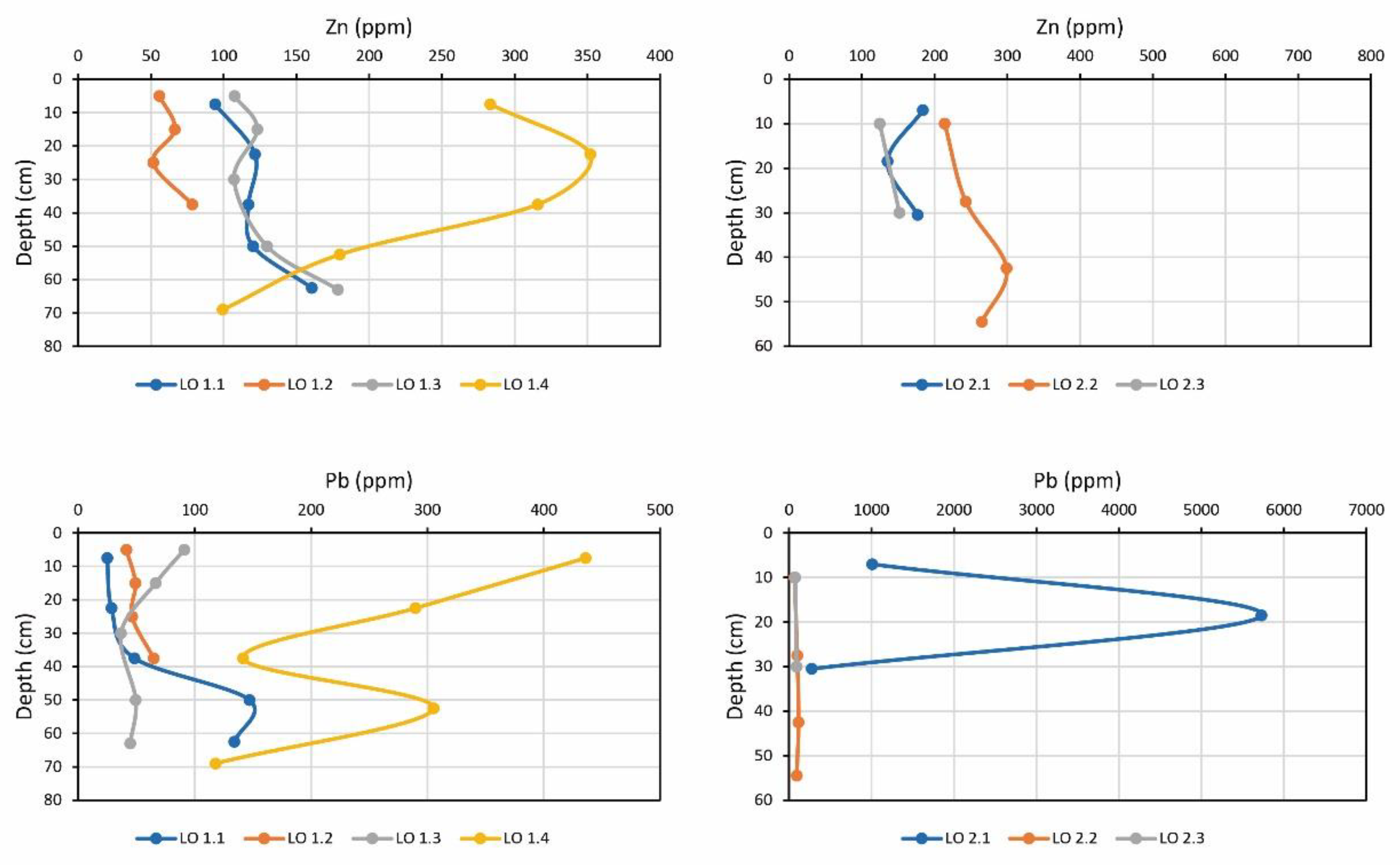 Geosciences 11 00233 g003b Geosciences 11 00233 g003b