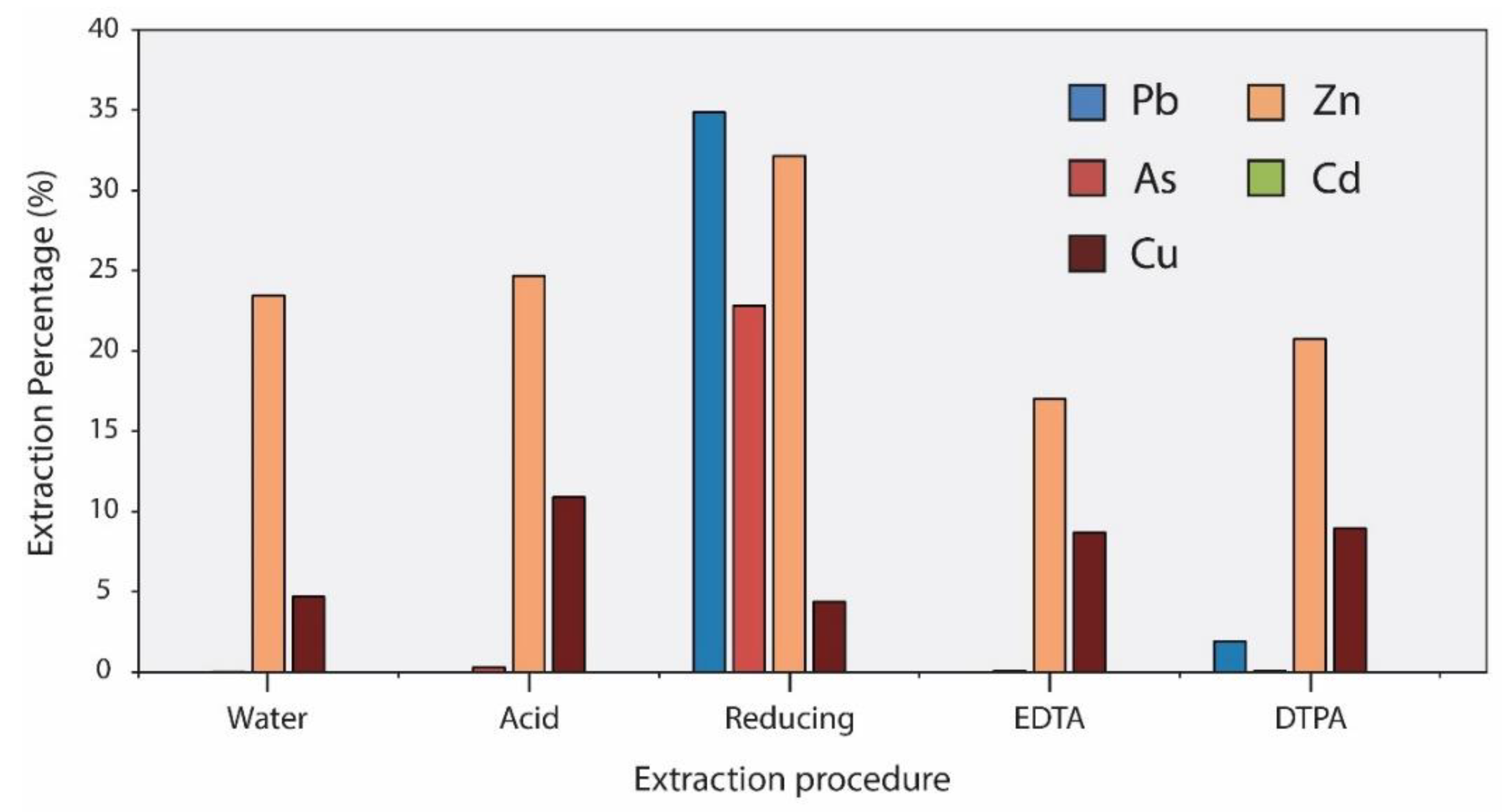 Geosciences 11 00233 g007 Geosciences 11 00233 g007