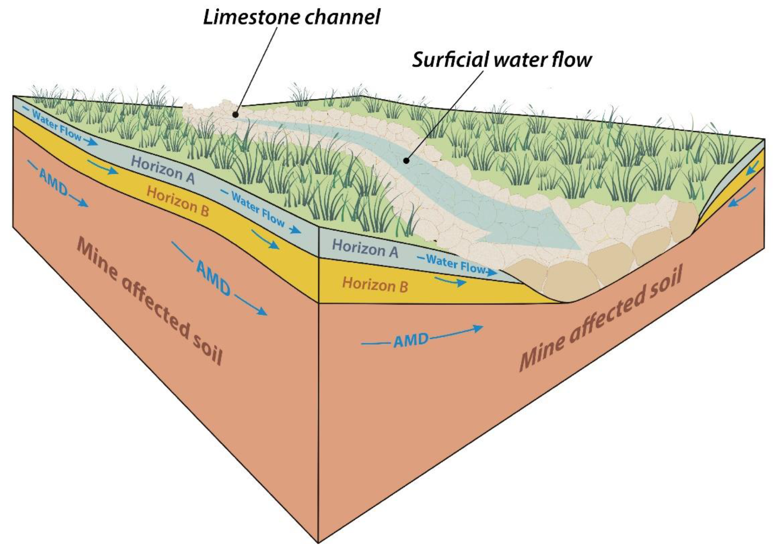 Geosciences 11 00233 g011 Geosciences 11 00233 g011