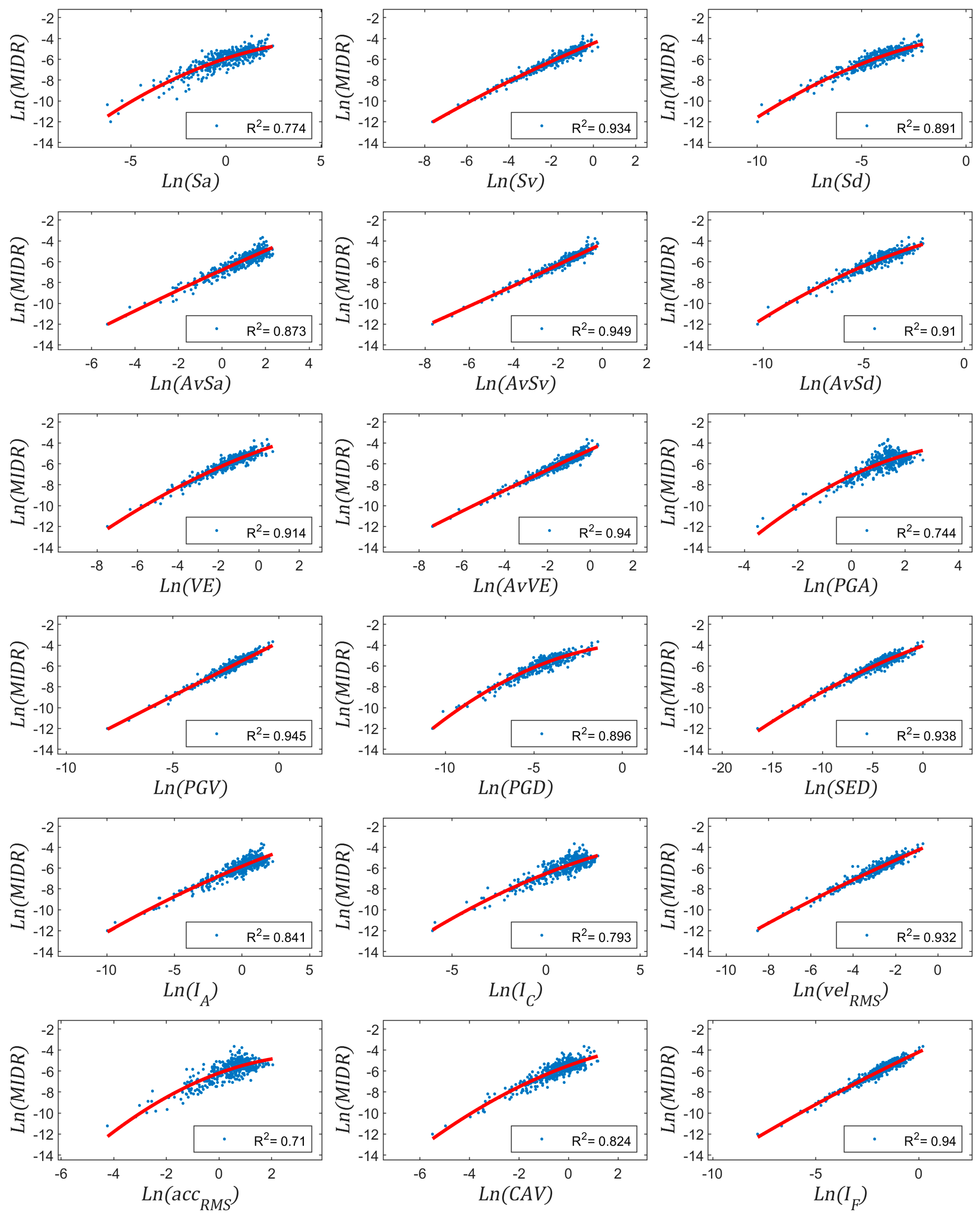Geosciences 11 00234 g006