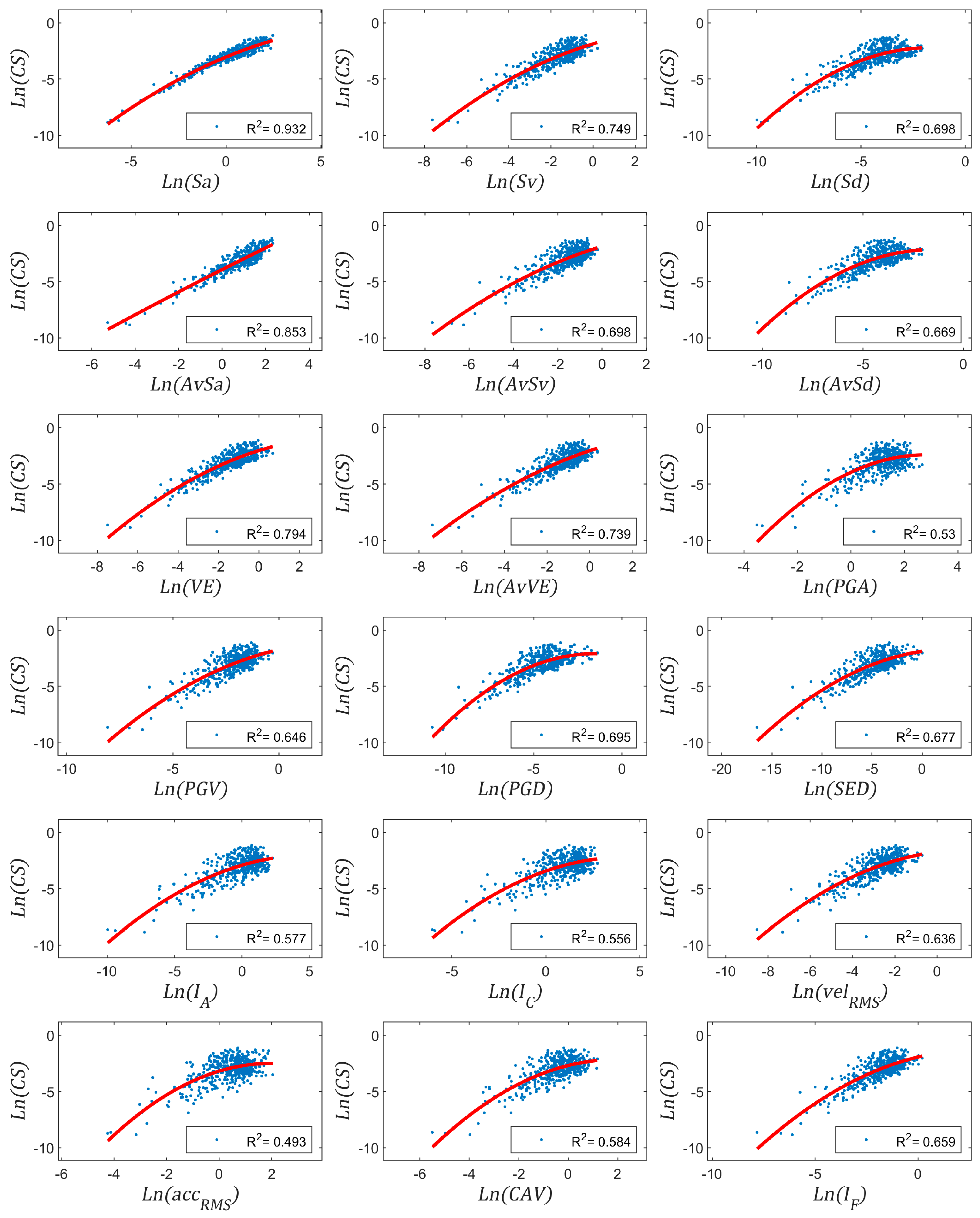 Geosciences 11 00234 g007