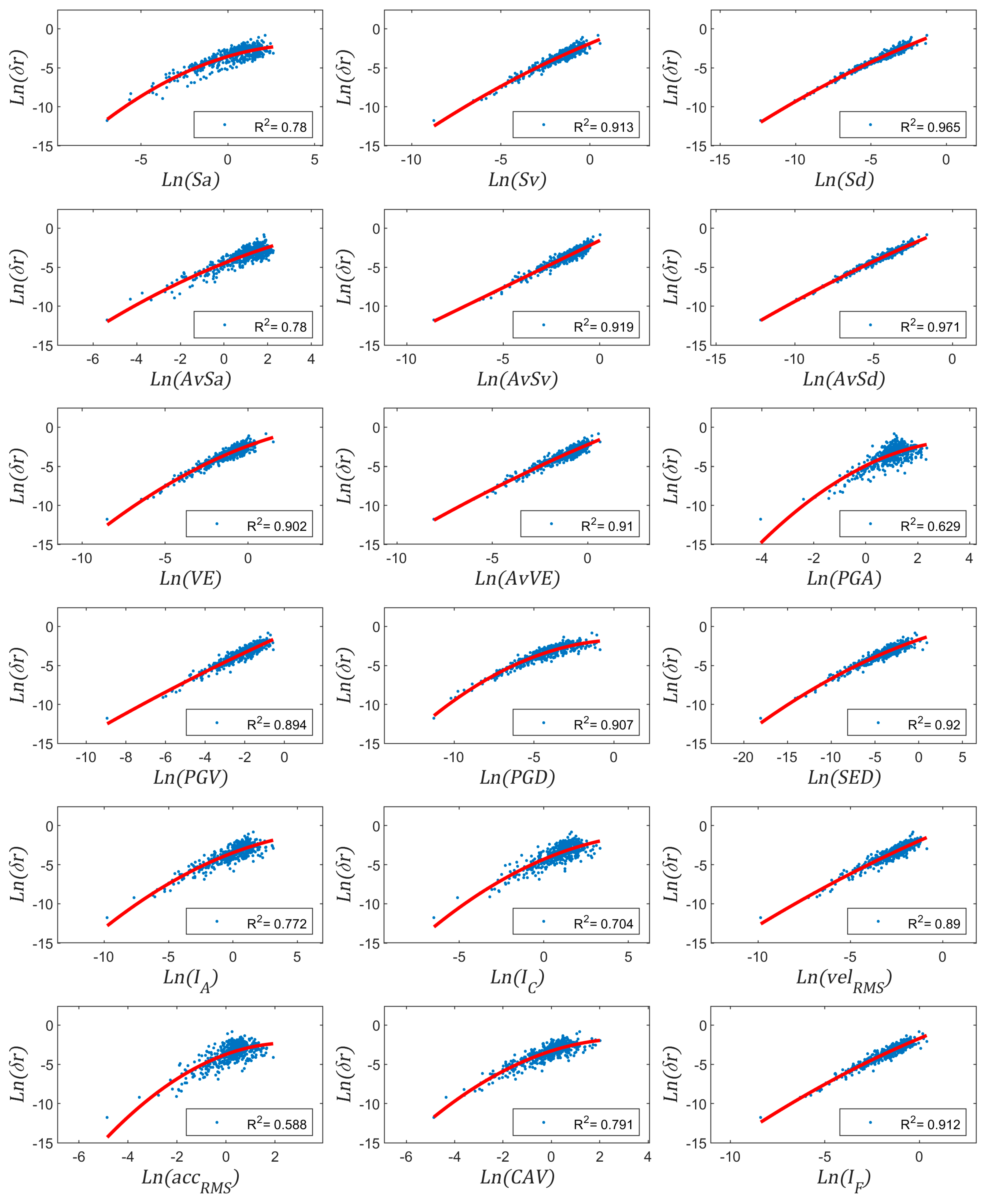 Geosciences 11 00234 g008