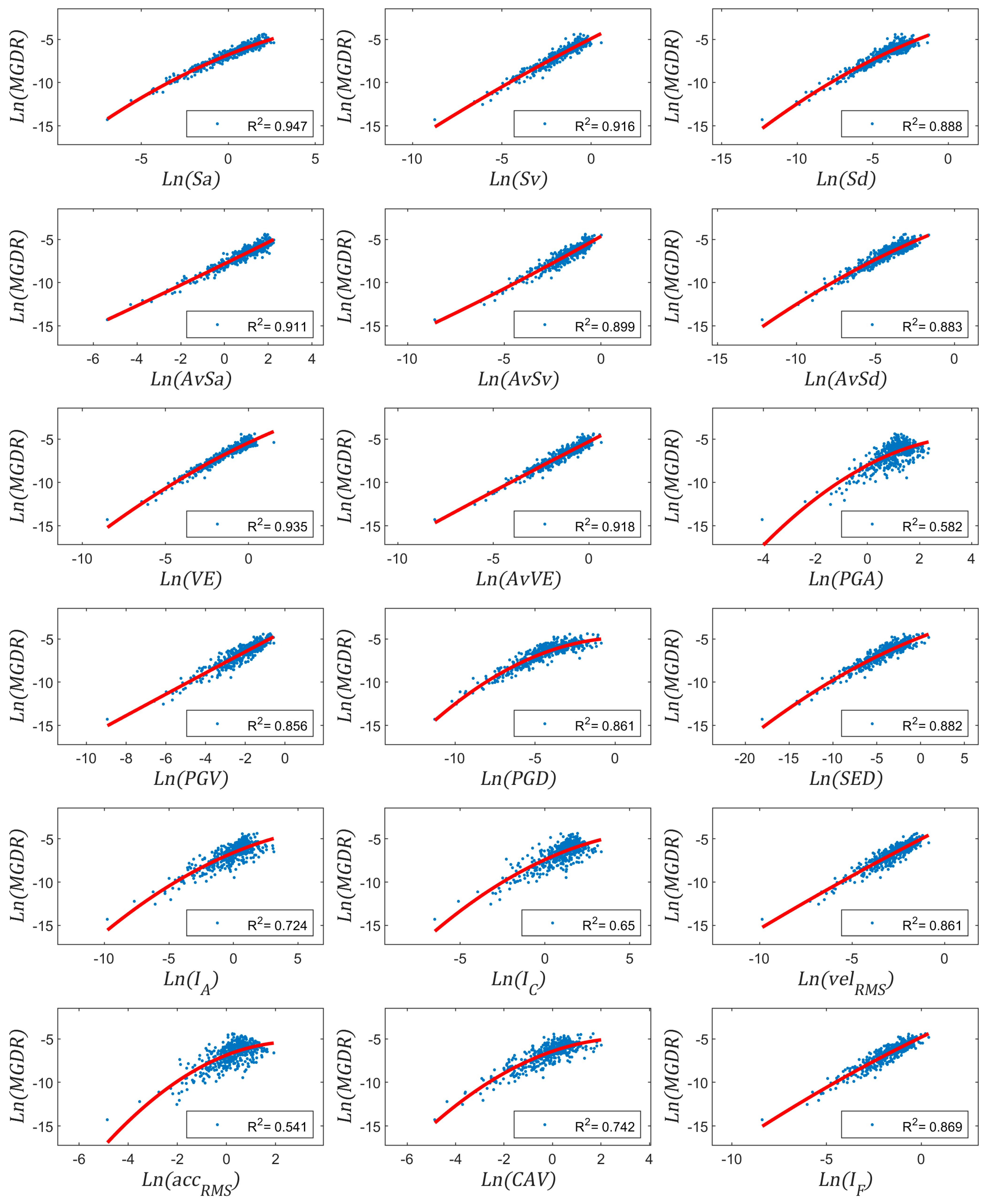 Geosciences 11 00234 g009