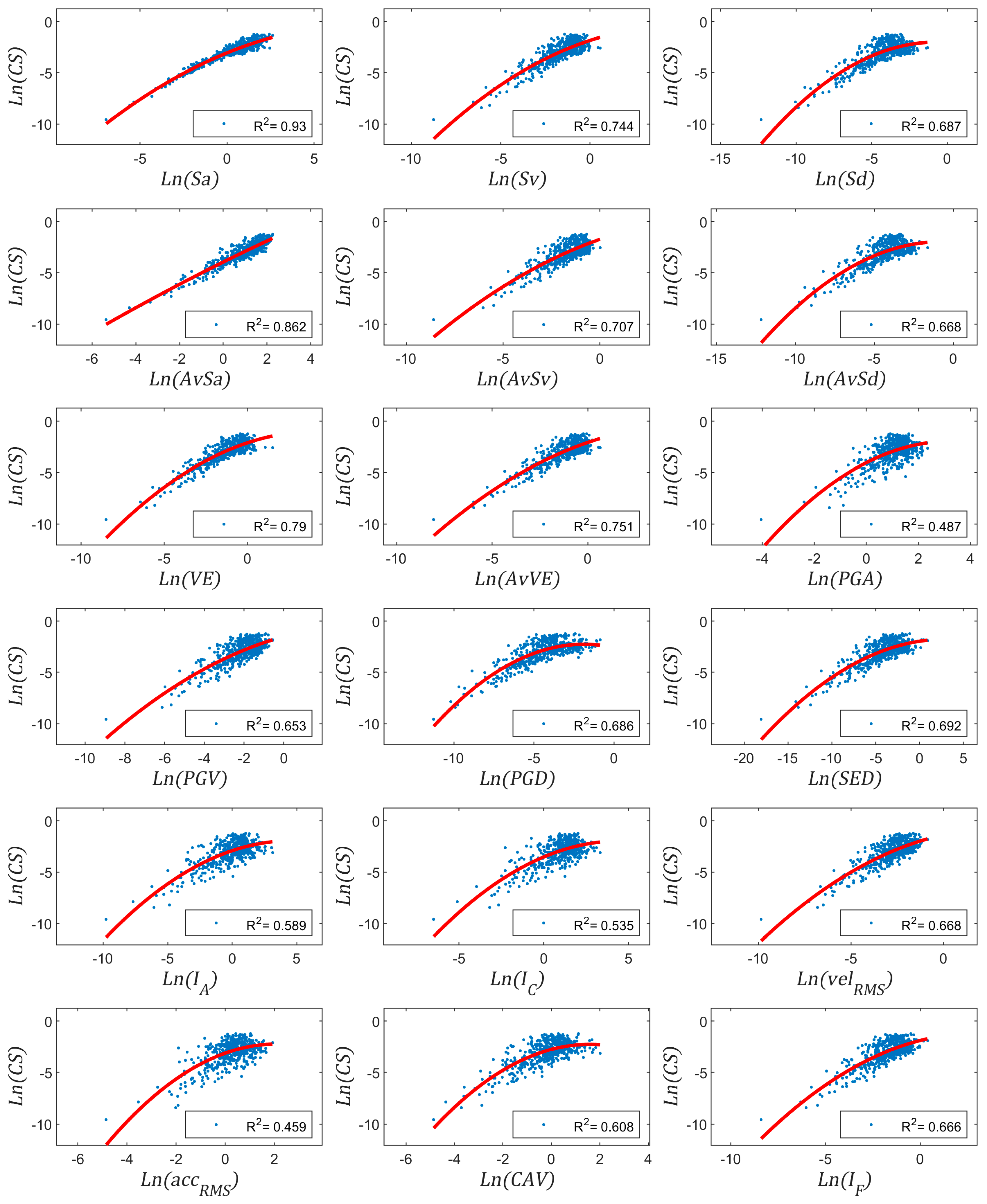 Geosciences 11 00234 g011
