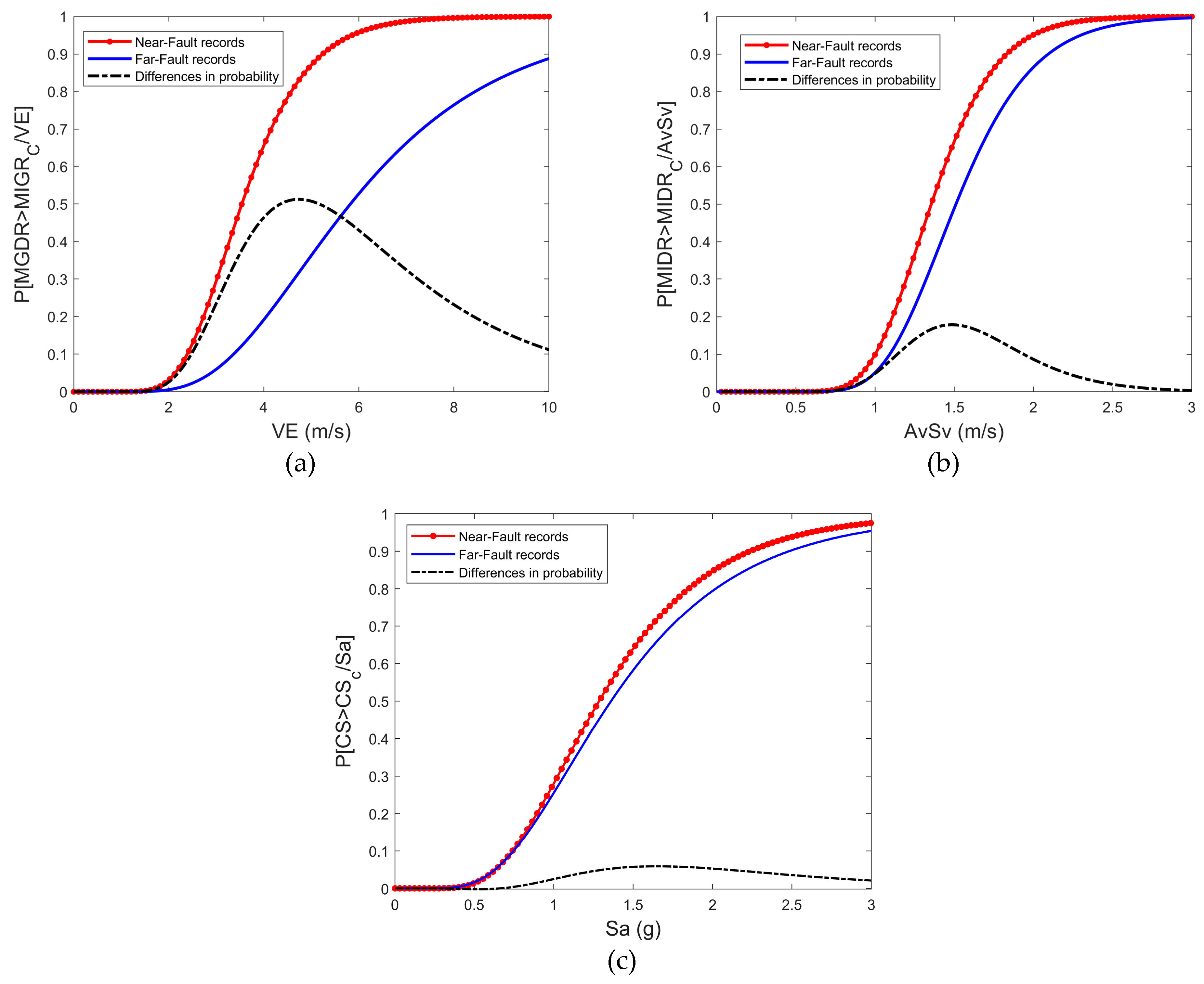Geosciences 11 00234 g013