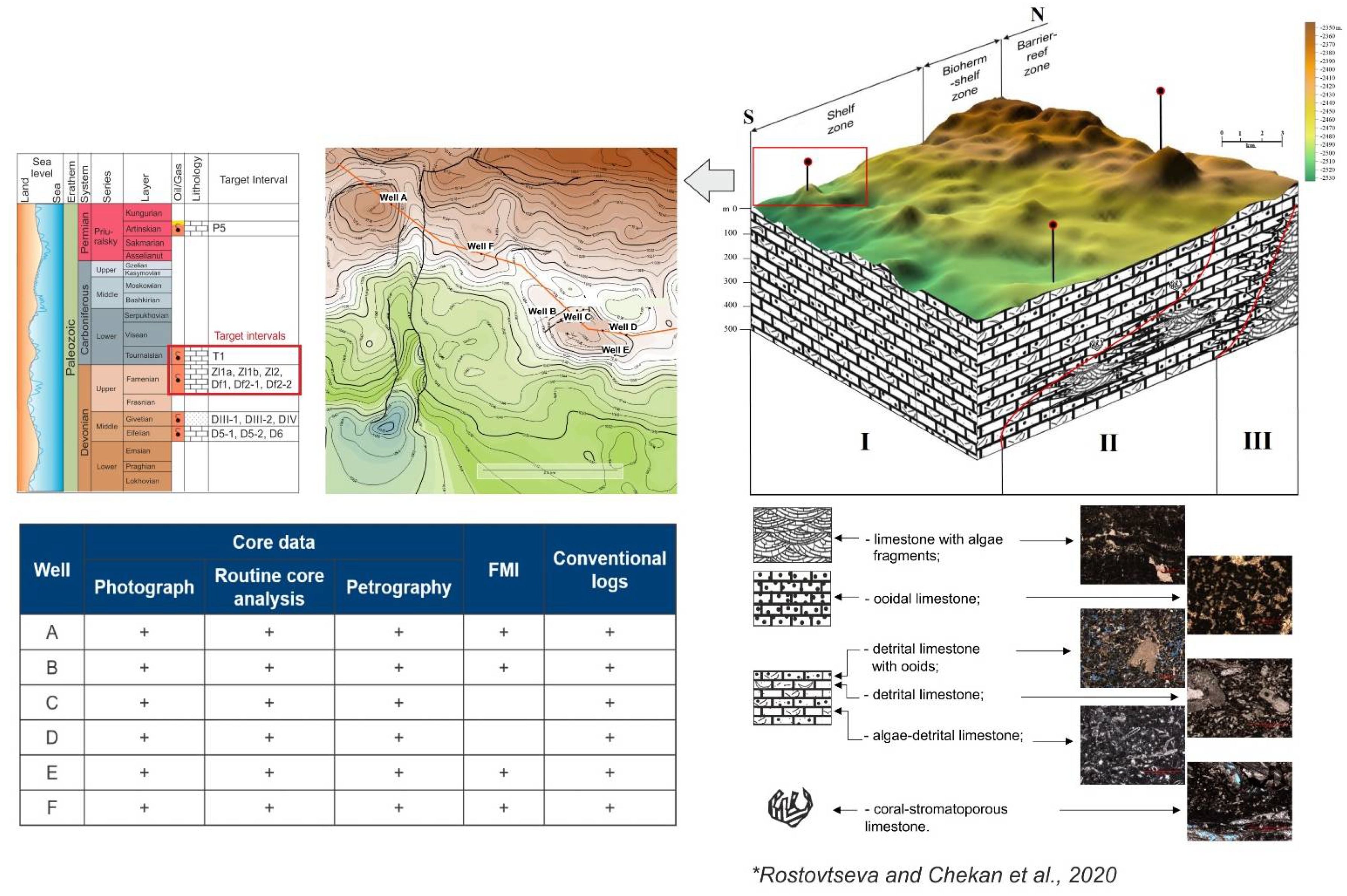 Geosciences 11 00235 g003