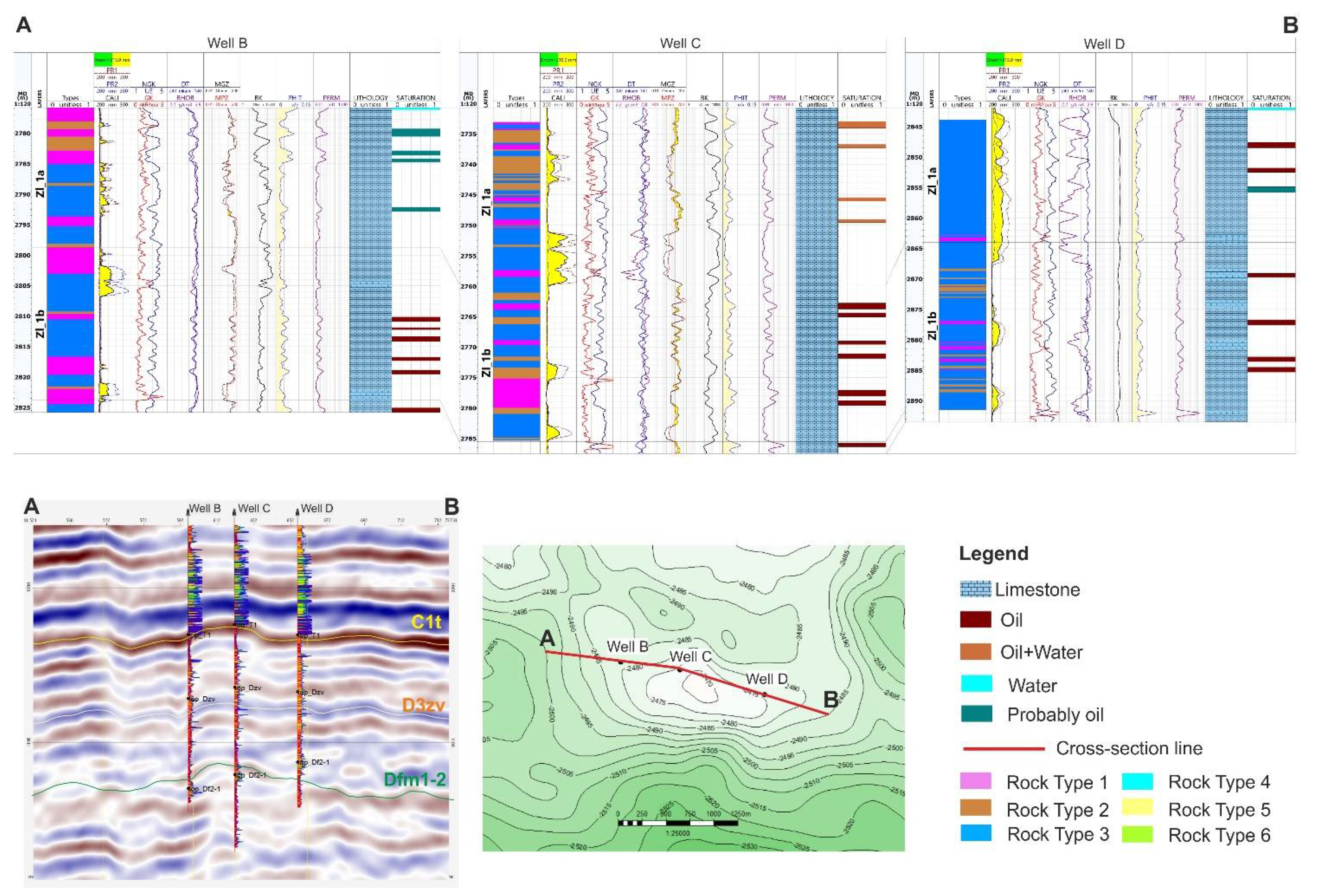 Geosciences 11 00235 g011