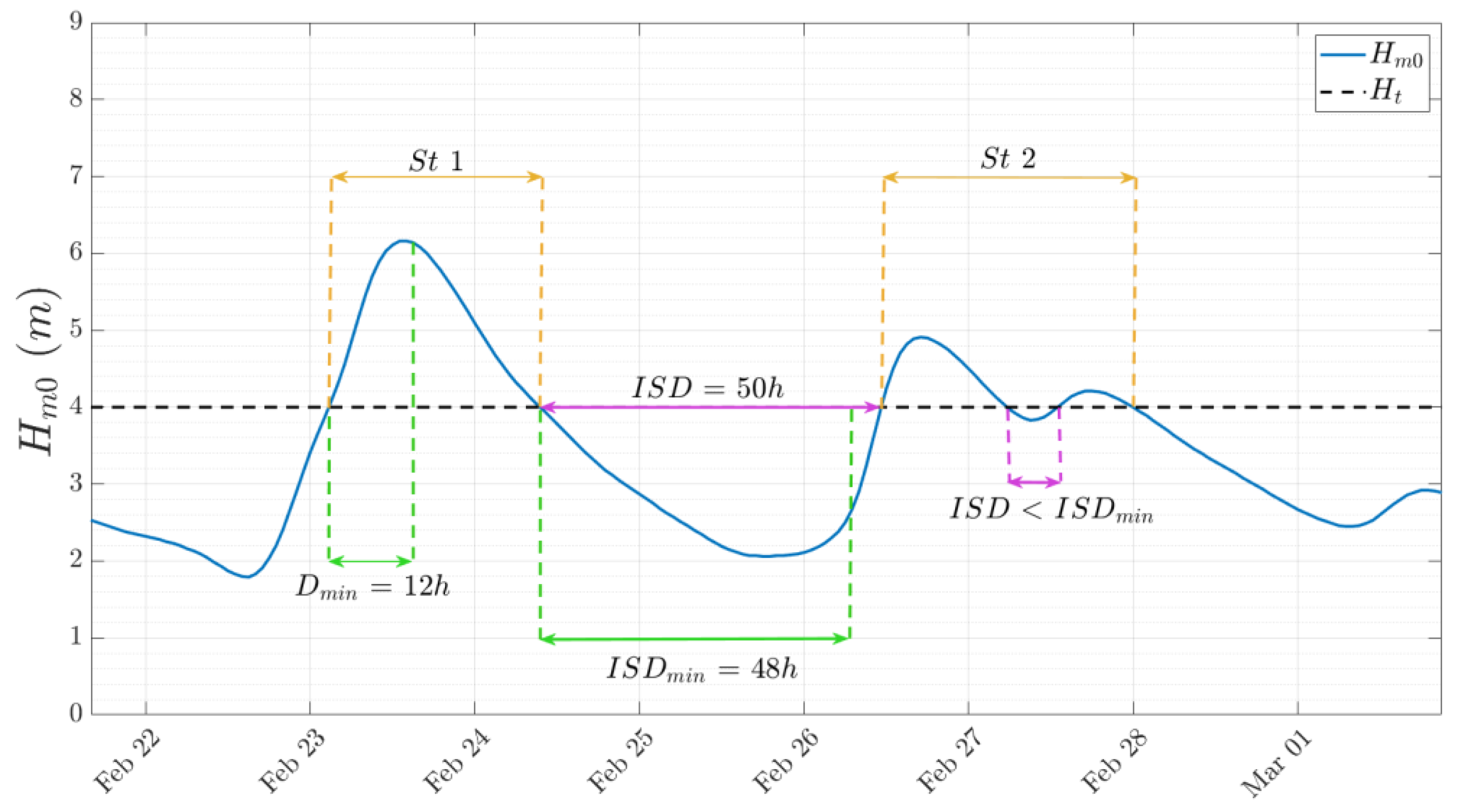 Geosciences 11 00237 g003