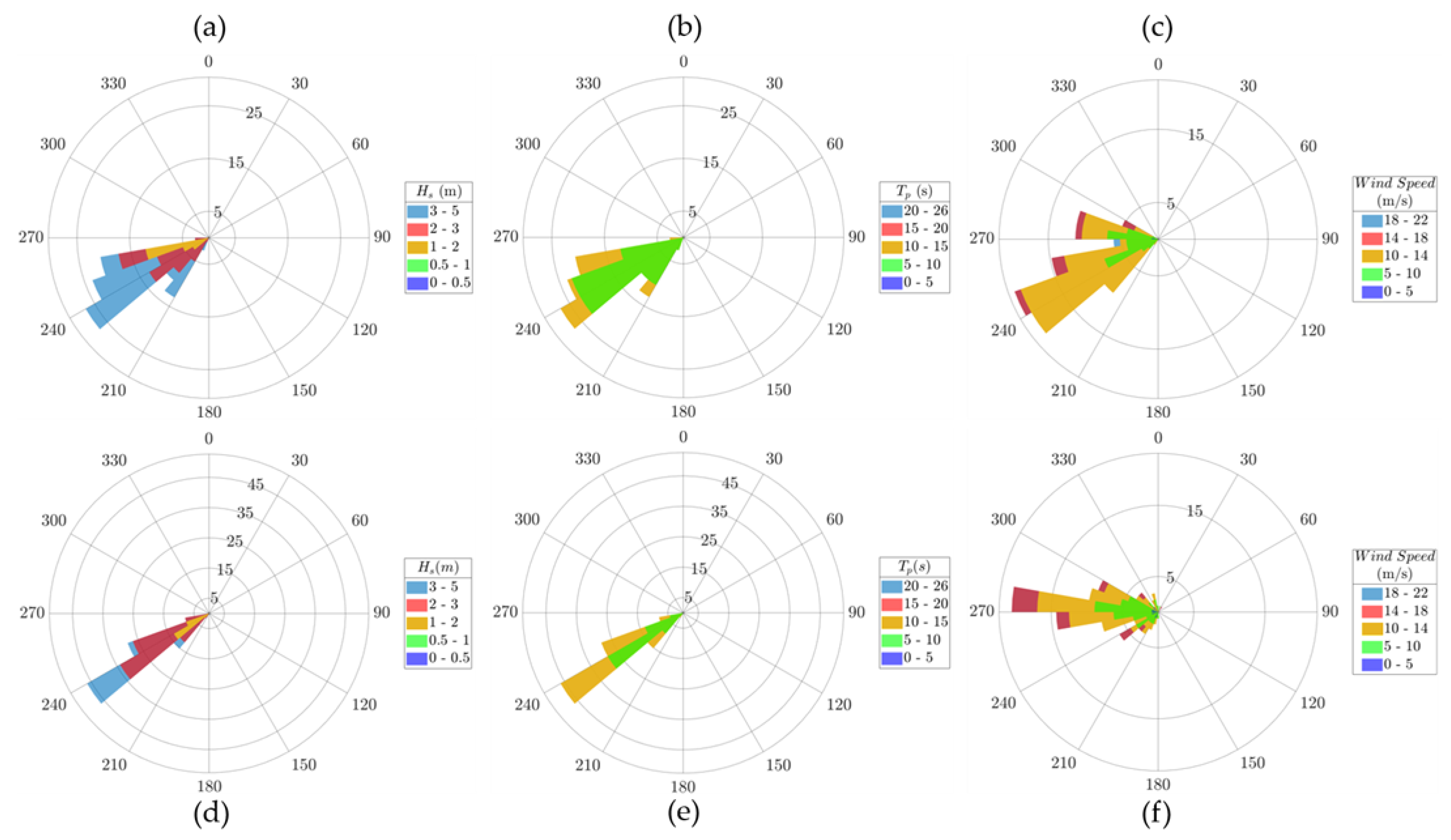 Geosciences 11 00237 g005