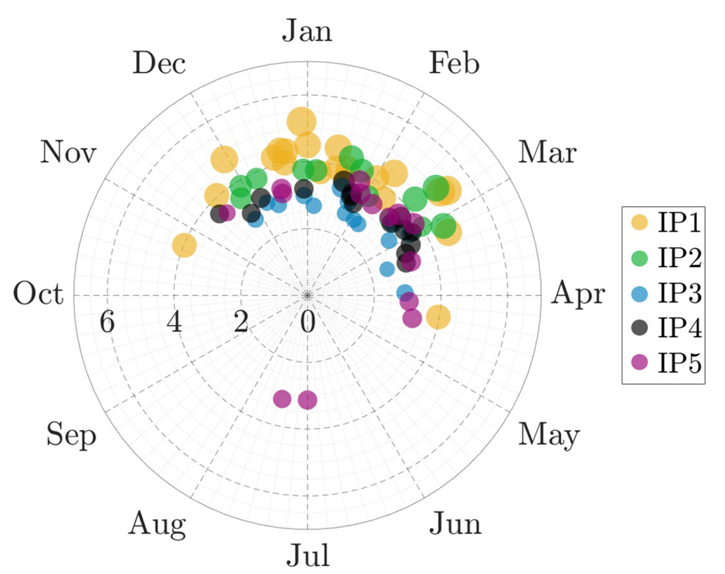 Geosciences 11 00237 g007