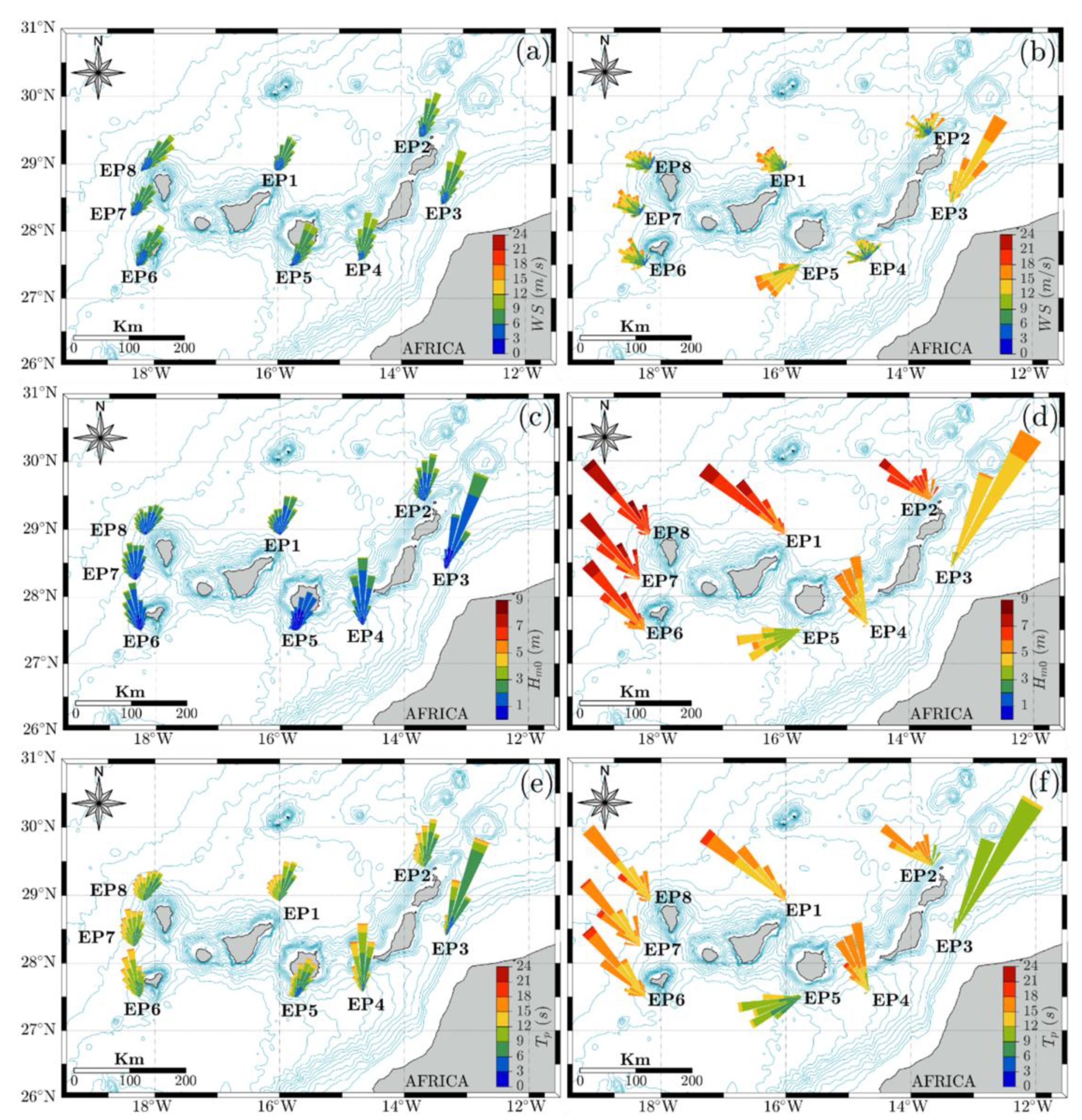 Geosciences 11 00237 g008