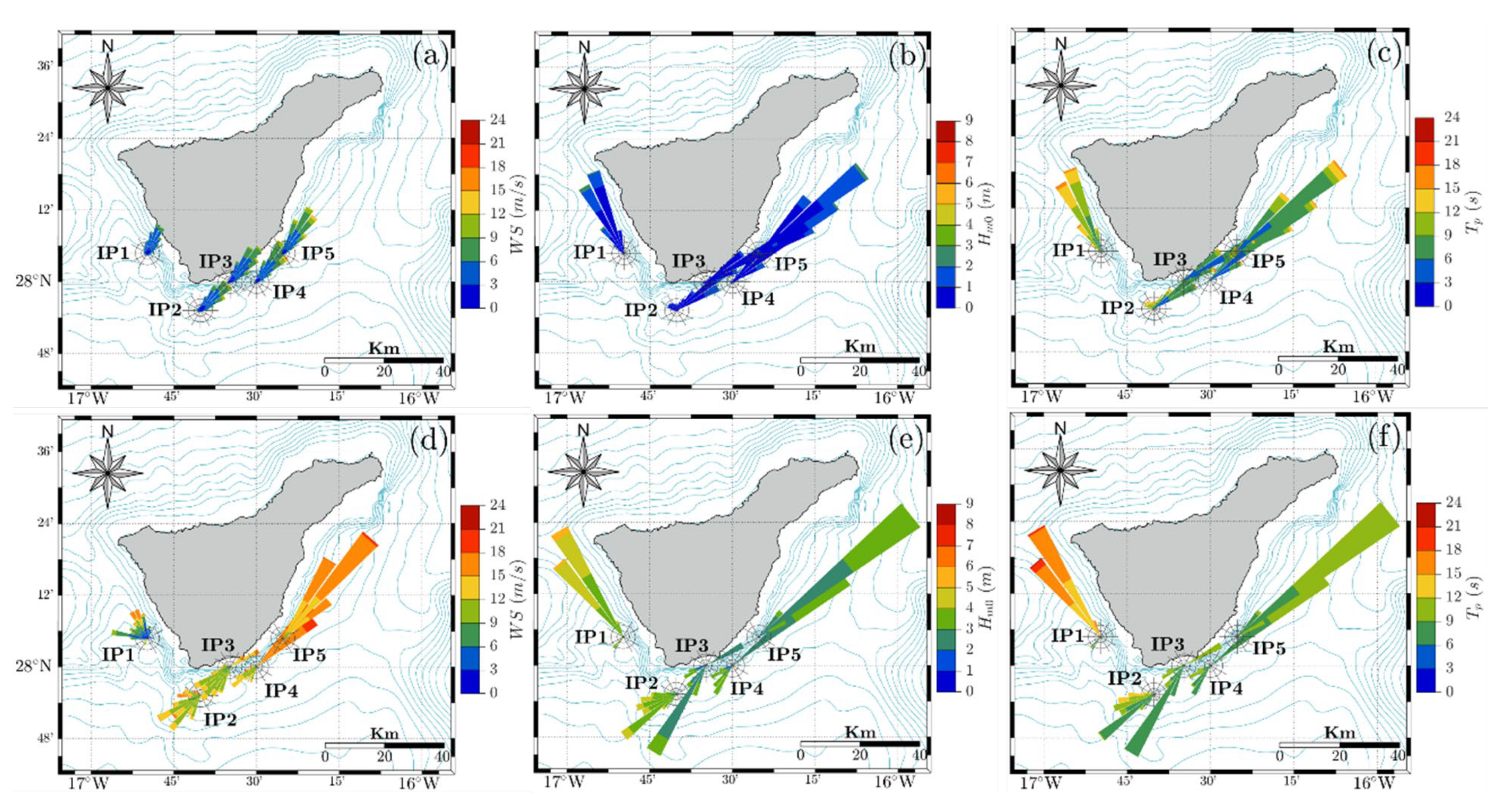 Geosciences 11 00237 g009