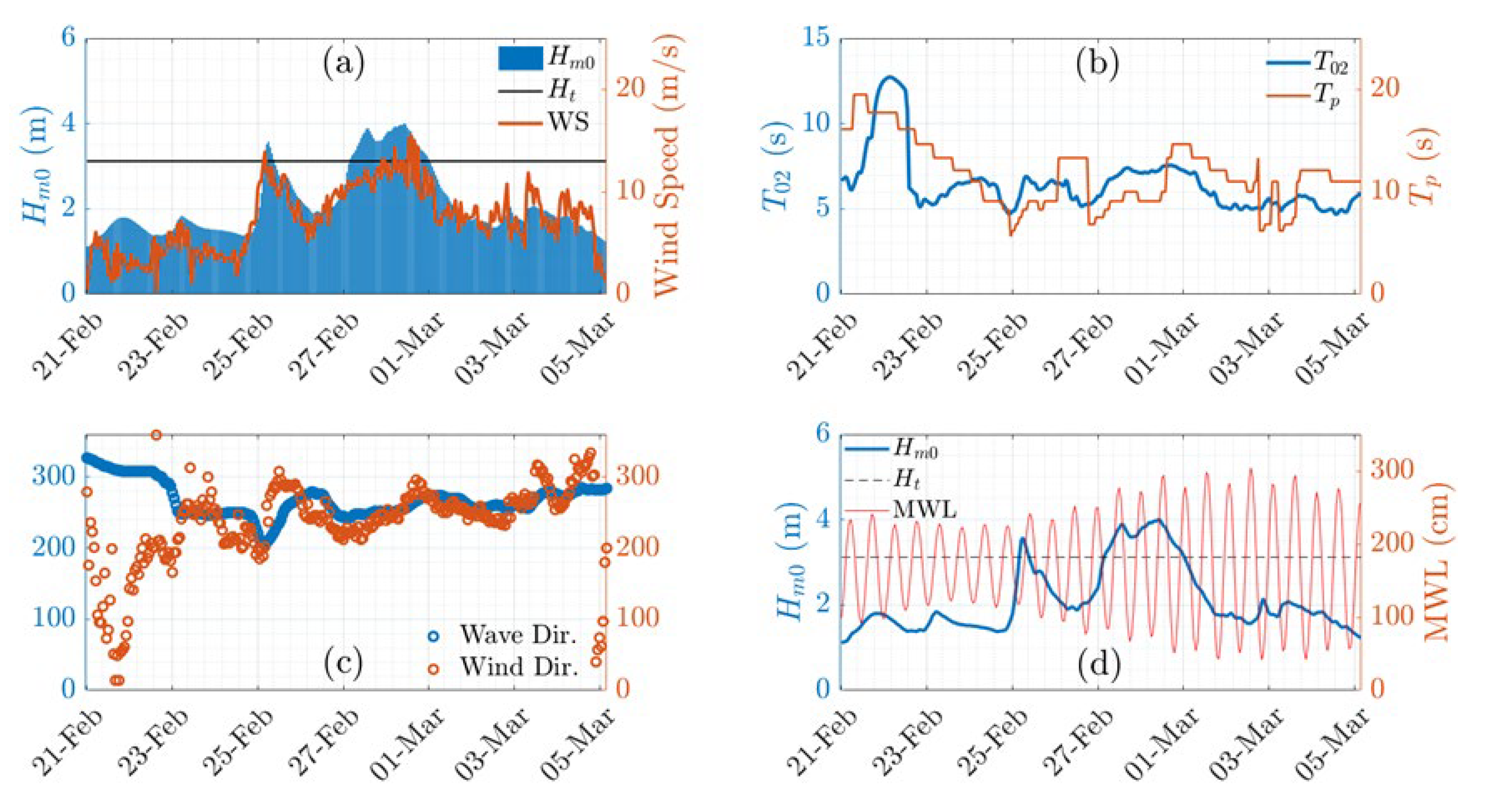 Geosciences 11 00237 g010