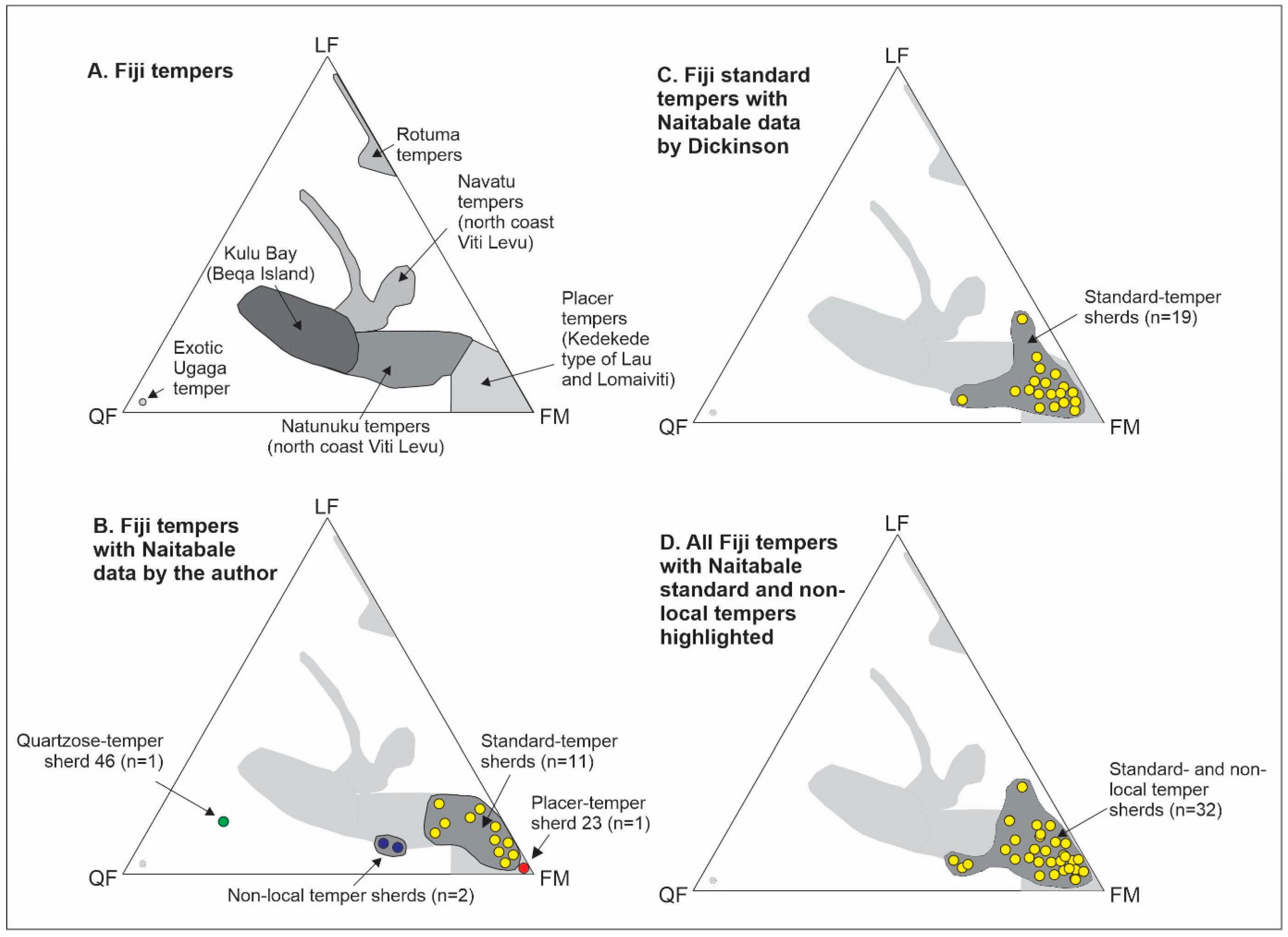 Geosciences 11 00238 g004 Geosciences 11 00238 g004