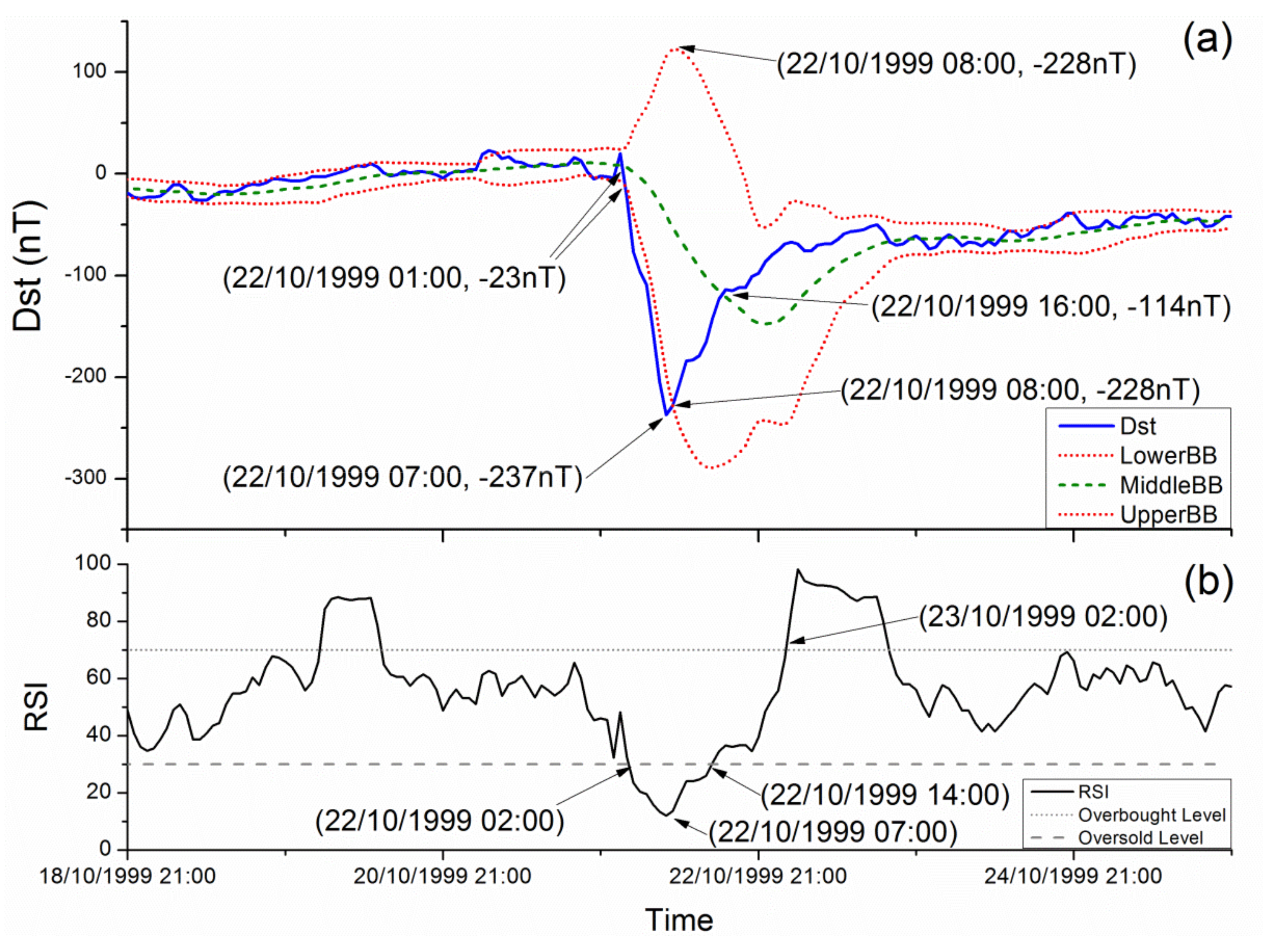 Geosciences 11 00239 g003