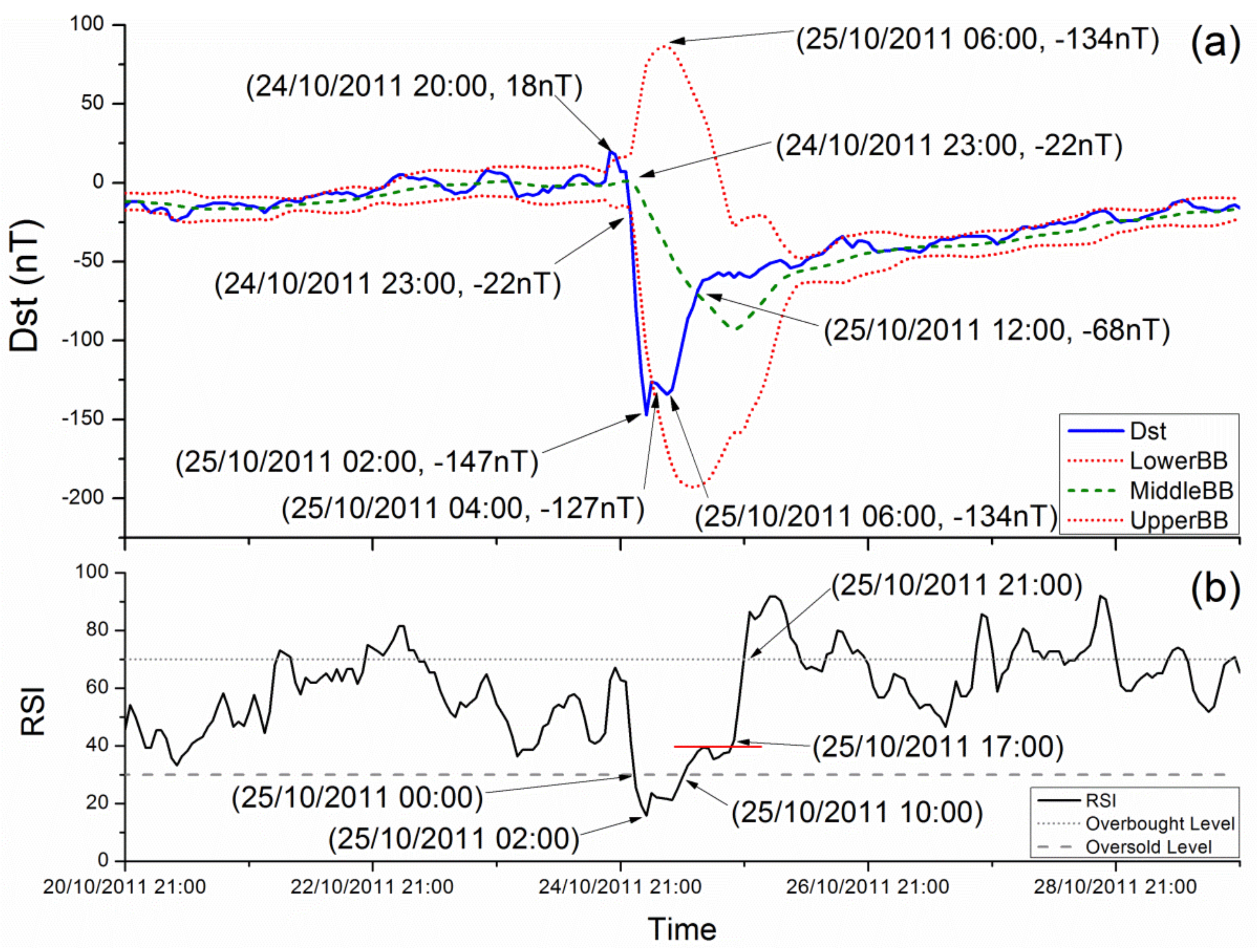 Geosciences 11 00239 g006