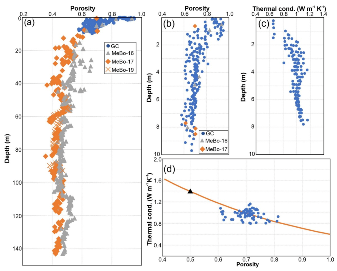 Geosciences 11 00240 g004 Geosciences 11 00240 g004