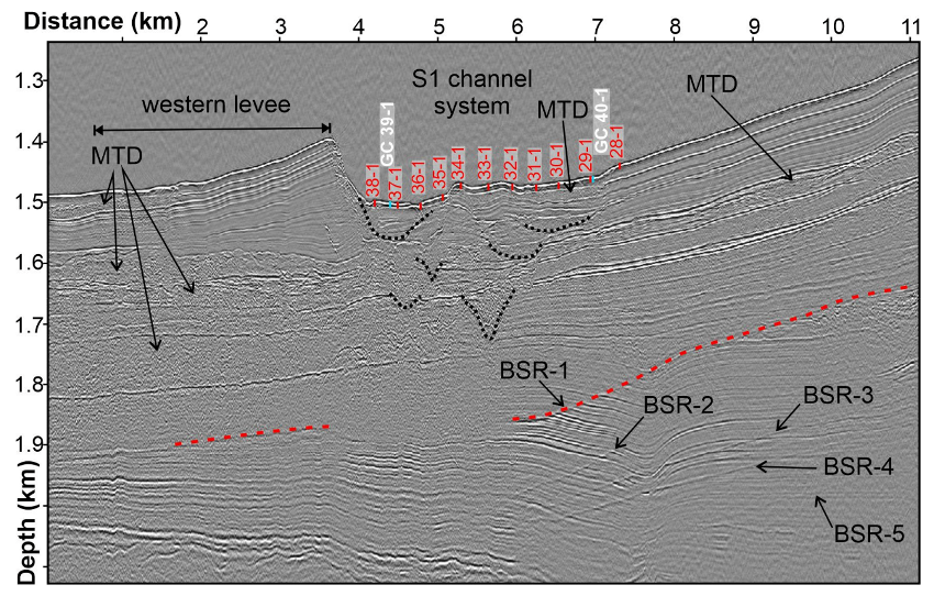 Geosciences 11 00240 g007 Geosciences 11 00240 g007