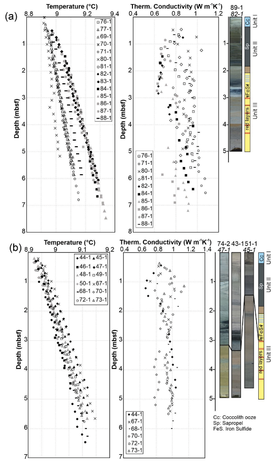 Geosciences 11 00240 g015 Geosciences 11 00240 g015