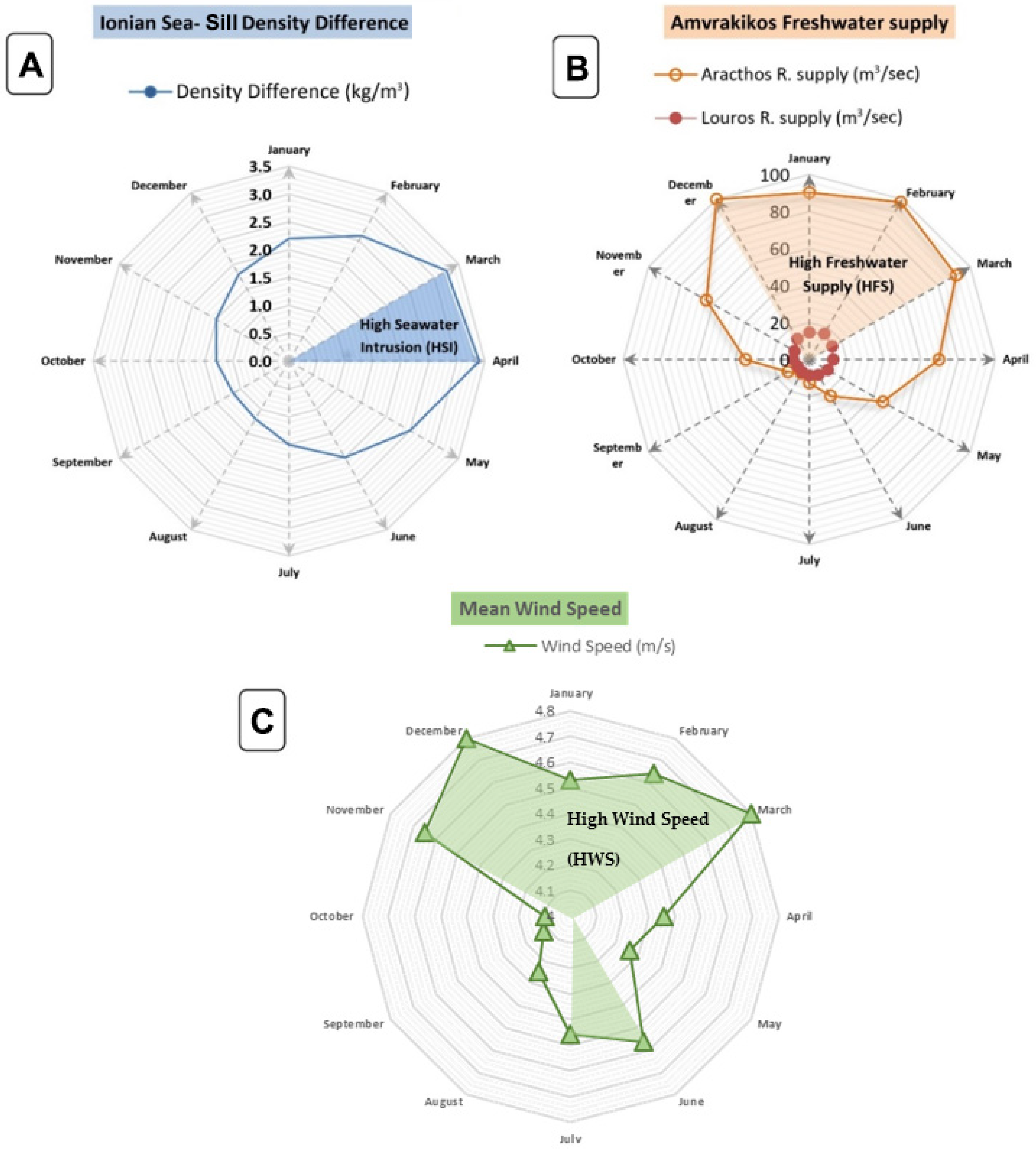 Geosciences 11 00241 g005 Geosciences 11 00241 g005