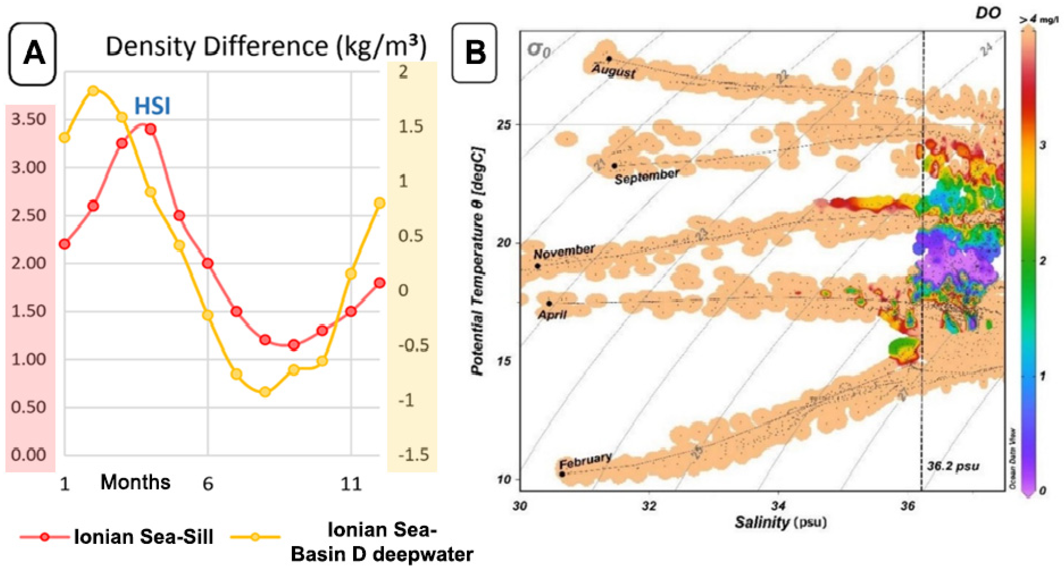 Geosciences 11 00241 g010 Geosciences 11 00241 g010