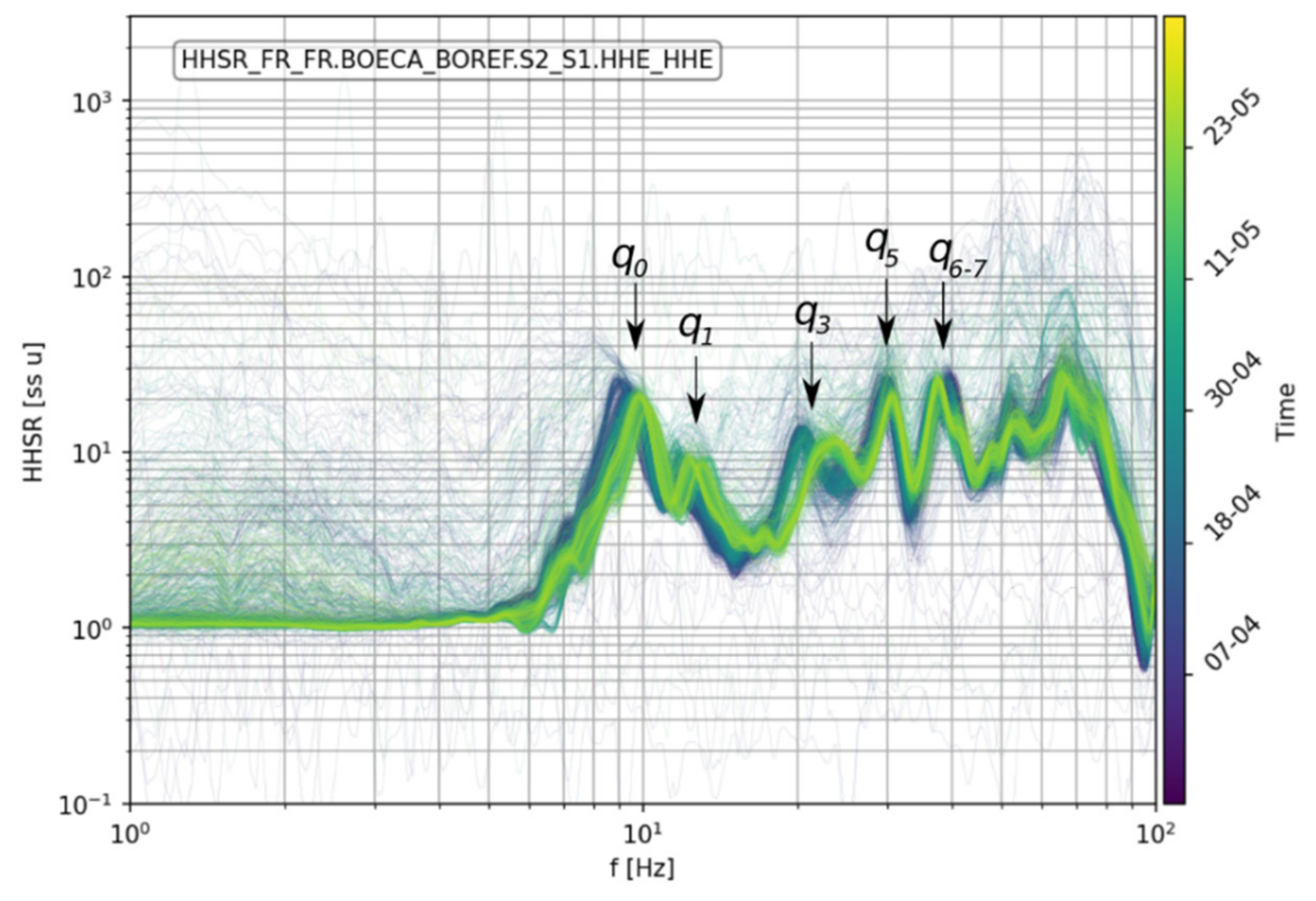 Geosciences 11 00242 g007 Geosciences 11 00242 g007