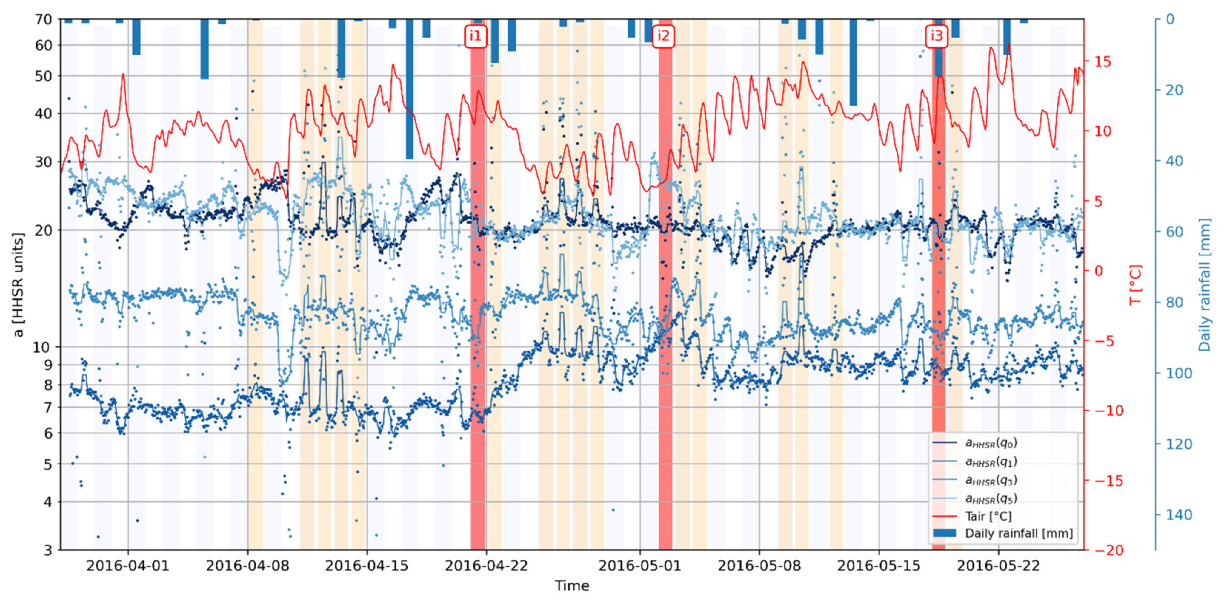 Geosciences 11 00242 g009 Geosciences 11 00242 g009