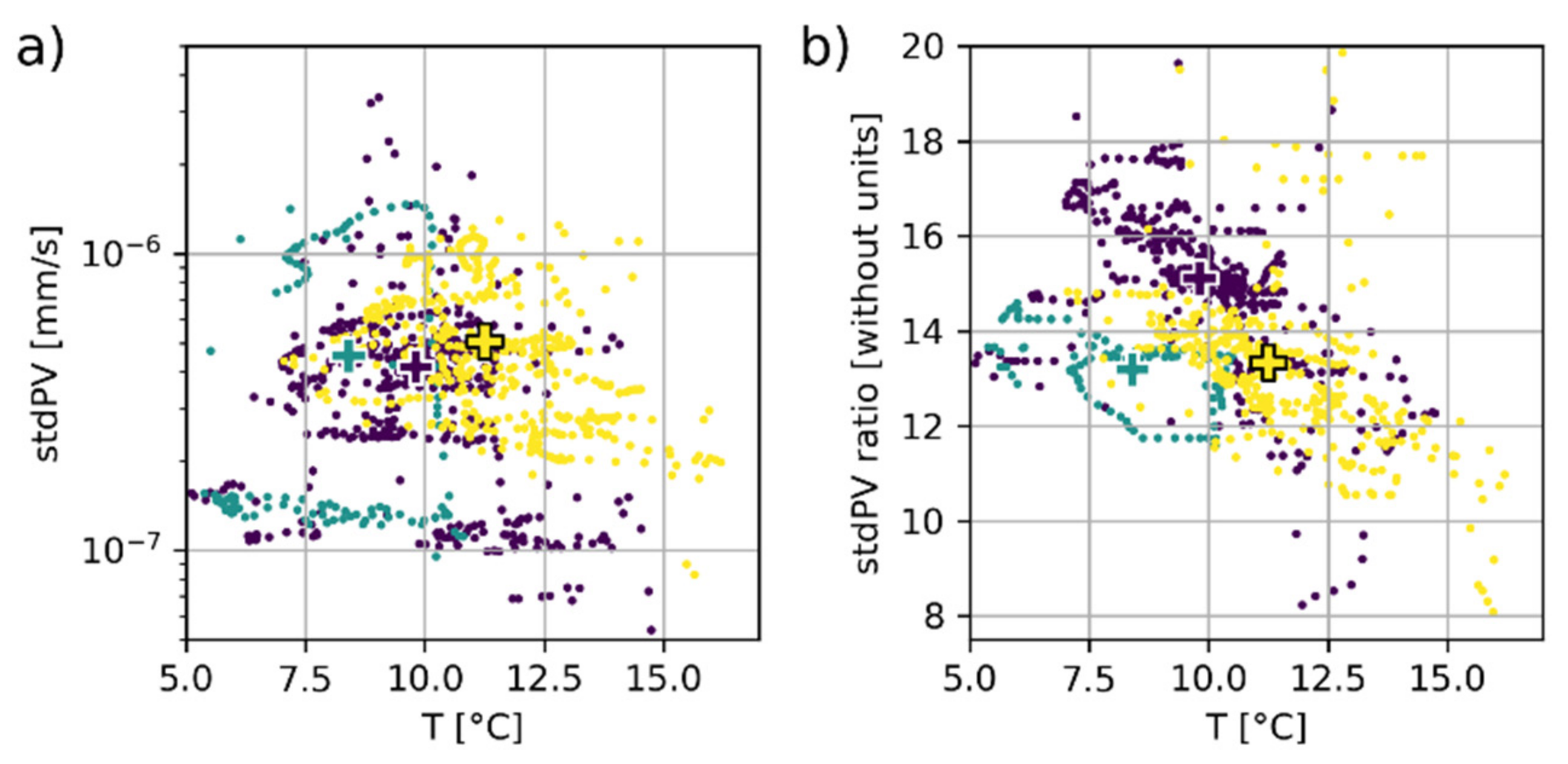 Geosciences 11 00242 g0a3 Geosciences 11 00242 g0a3