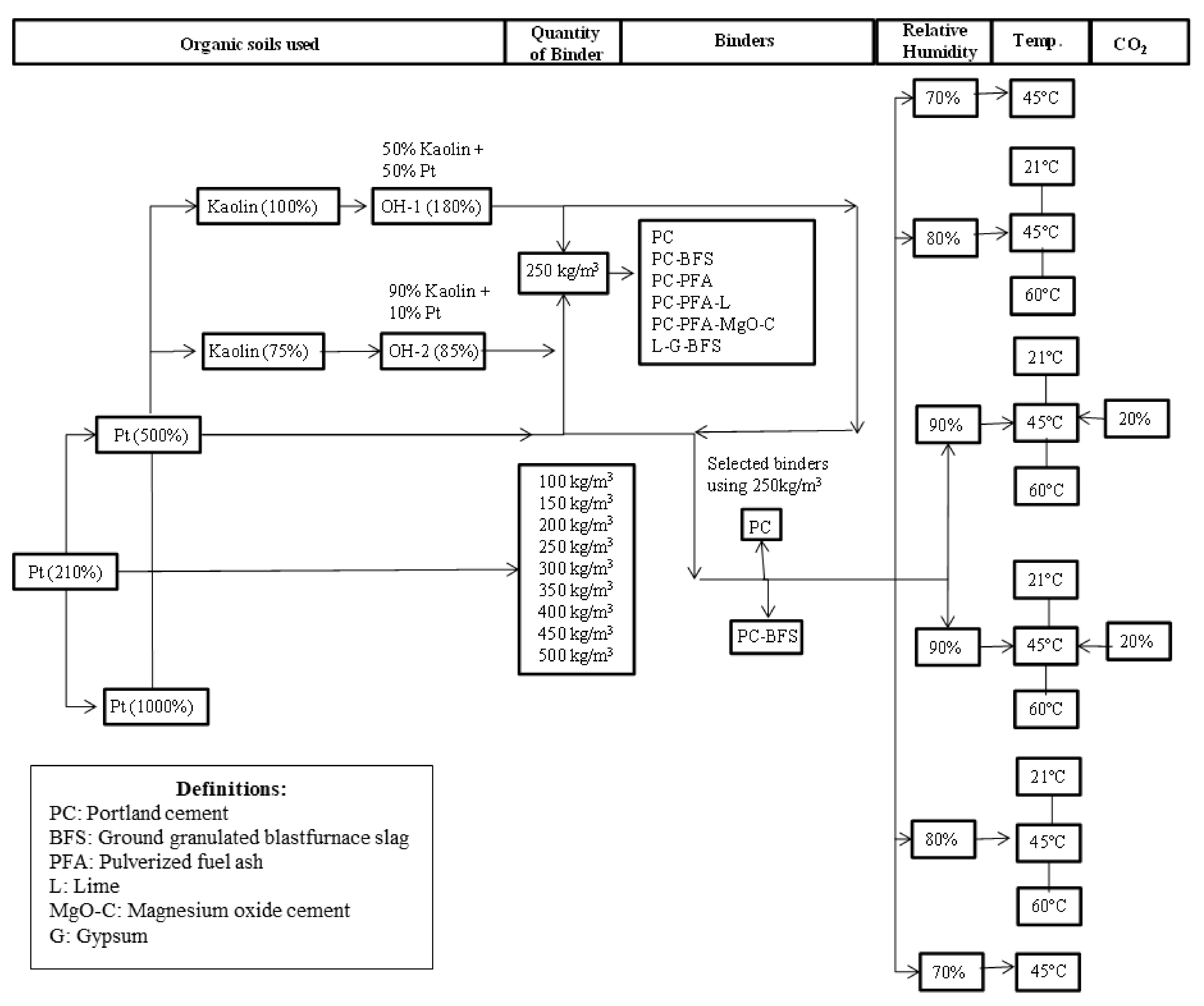 Geosciences 11 00243 g001