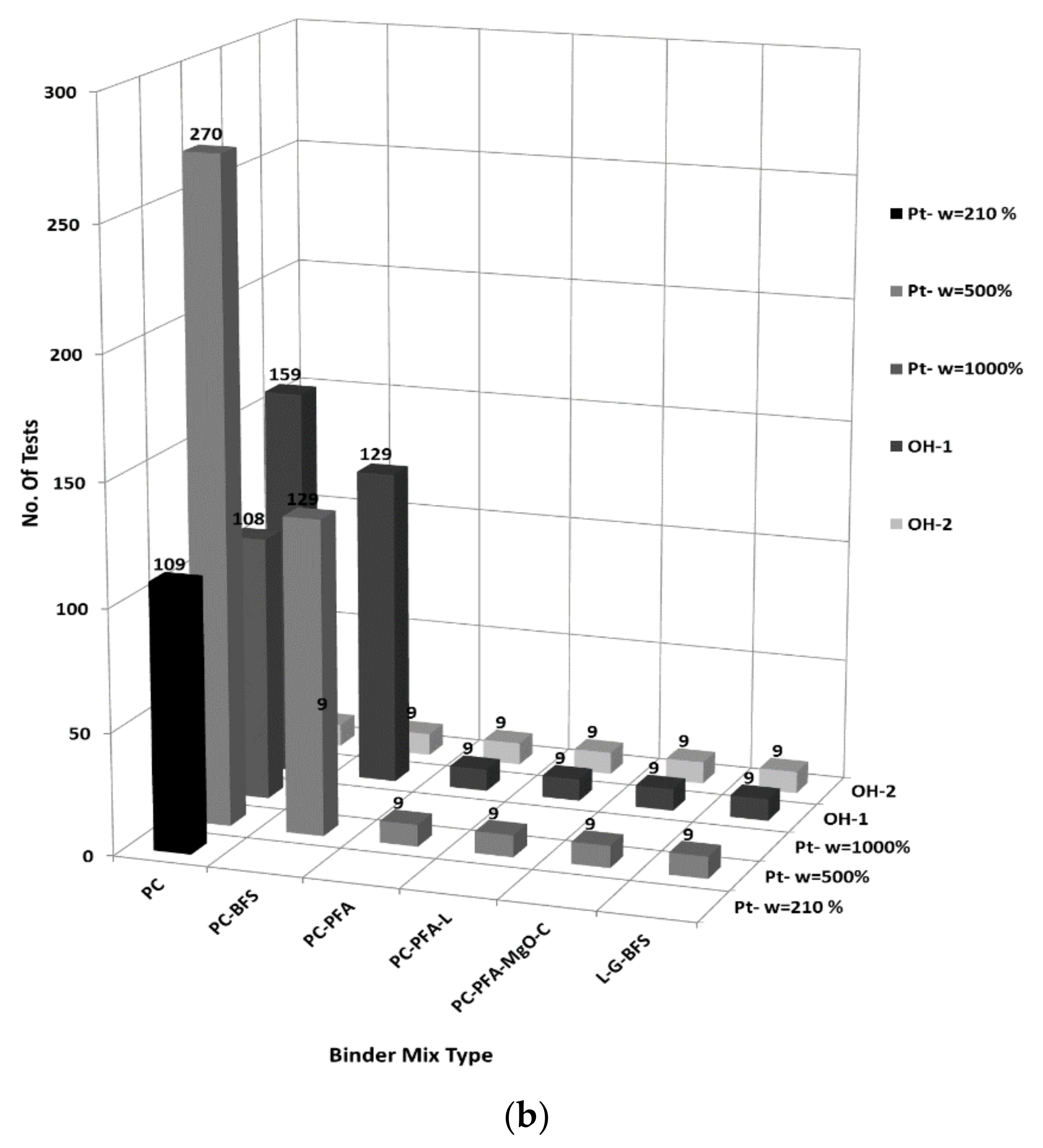 Geosciences 11 00243 g007b