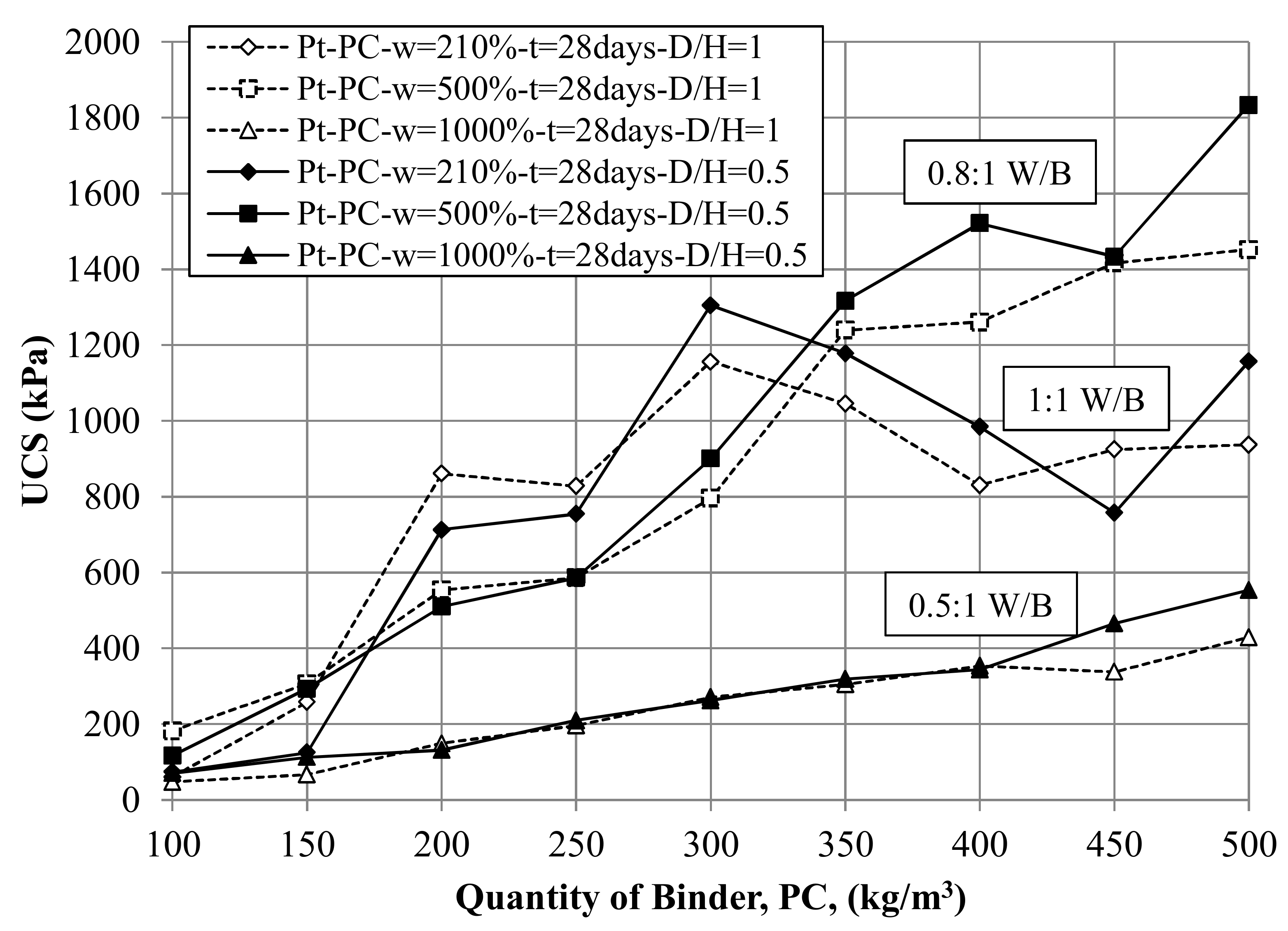 Geosciences 11 00243 g011