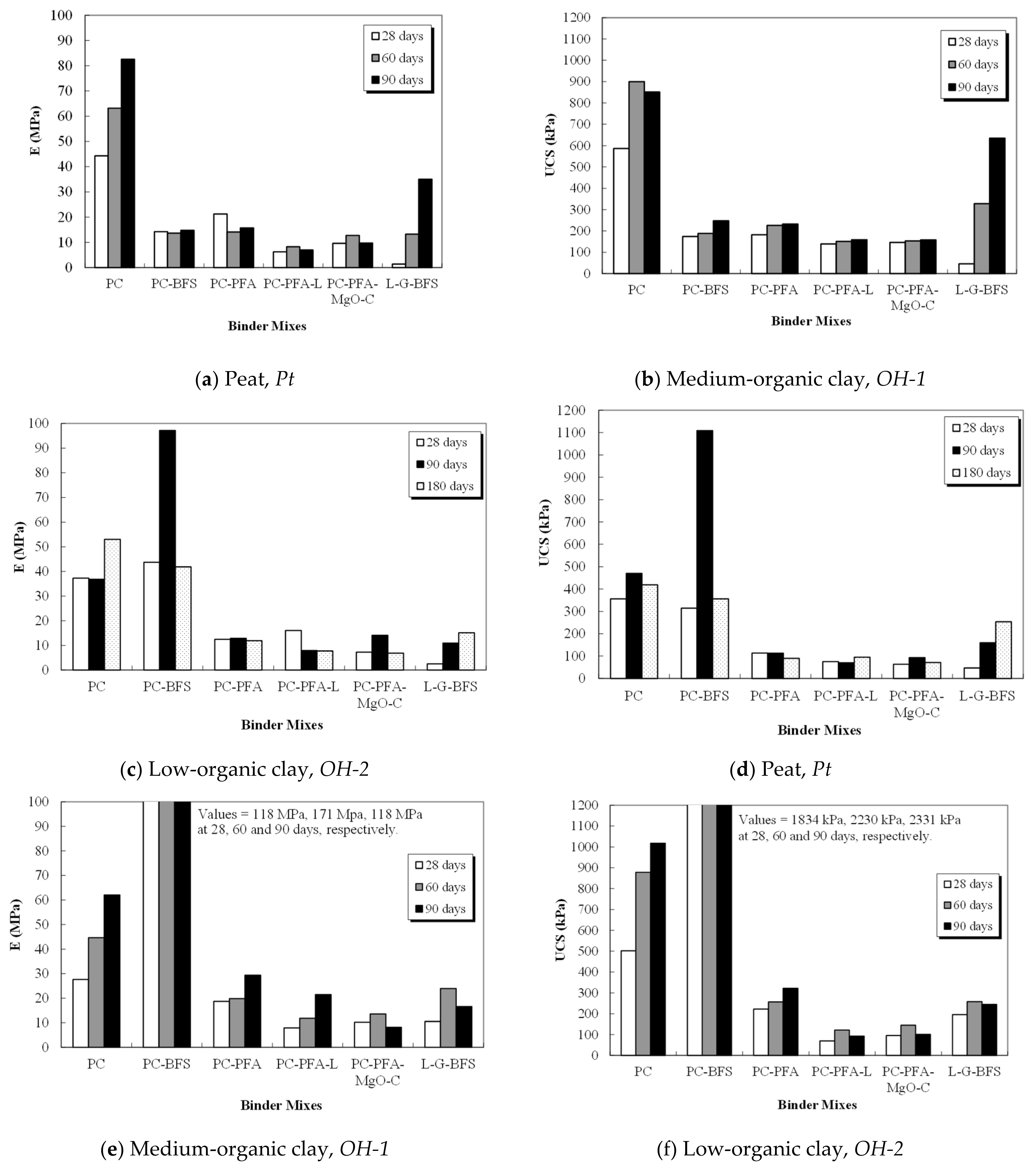 Geosciences 11 00243 g014