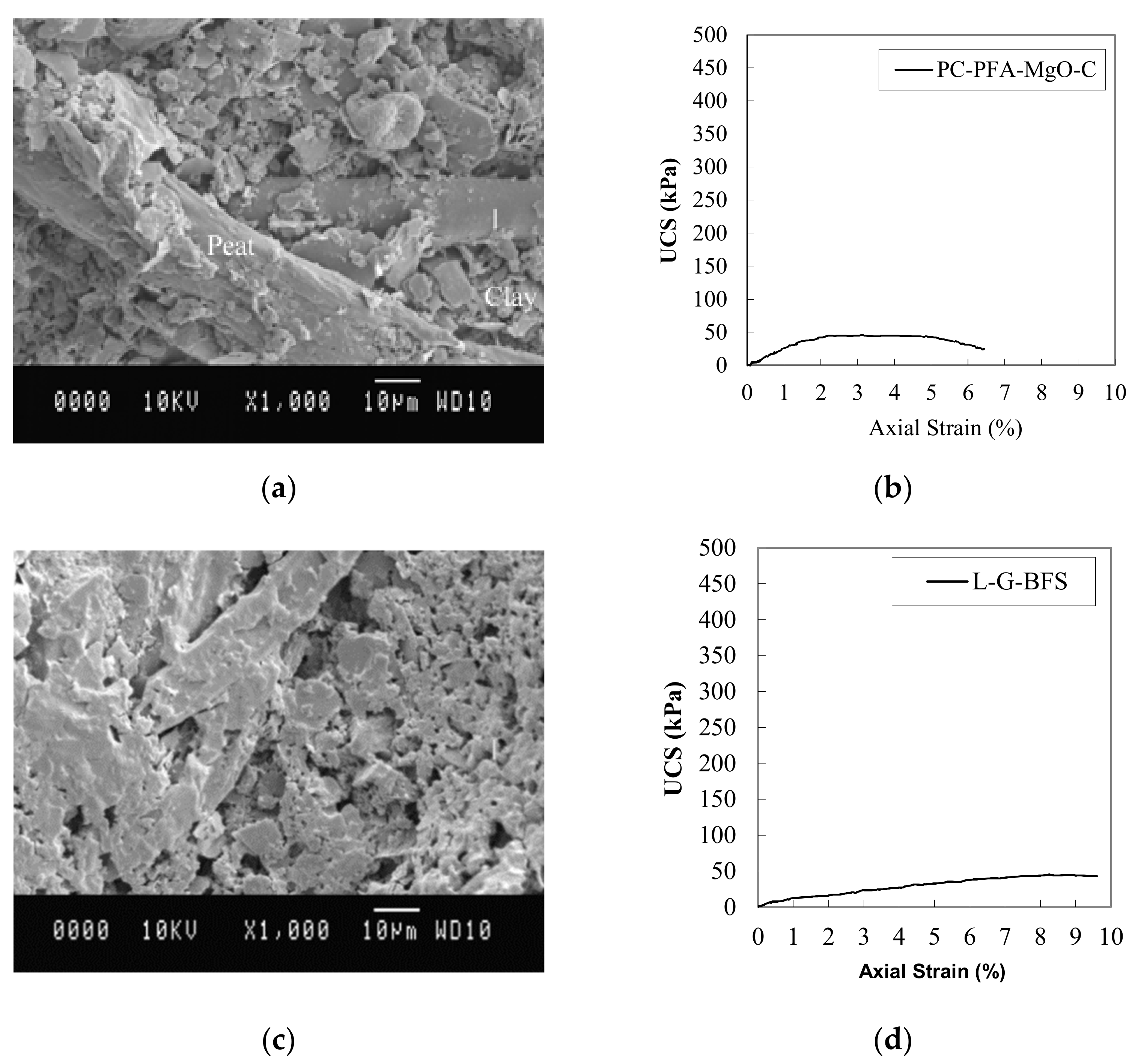 Geosciences 11 00243 g020