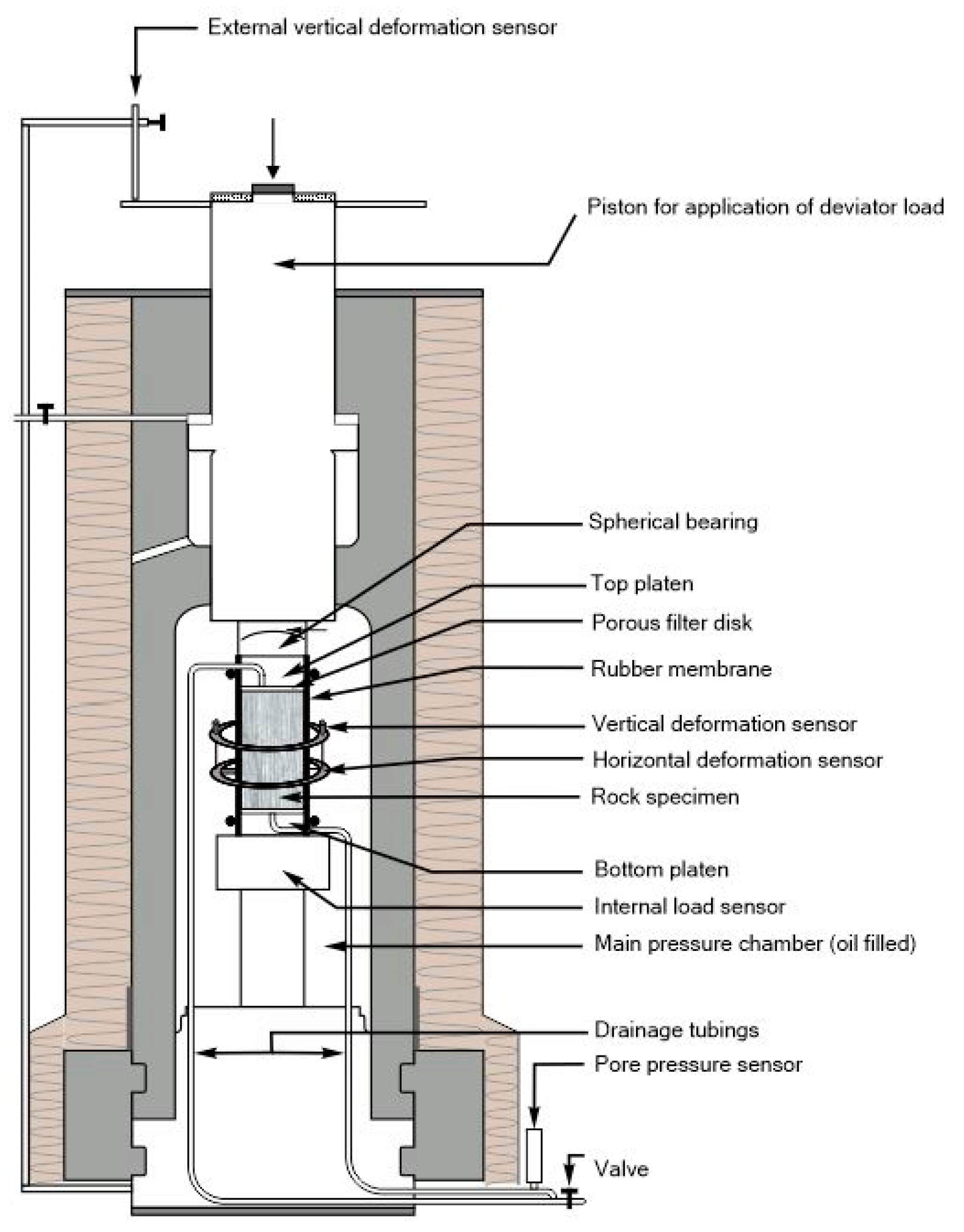 Geosciences 11 00244 g002 Geosciences 11 00244 g002