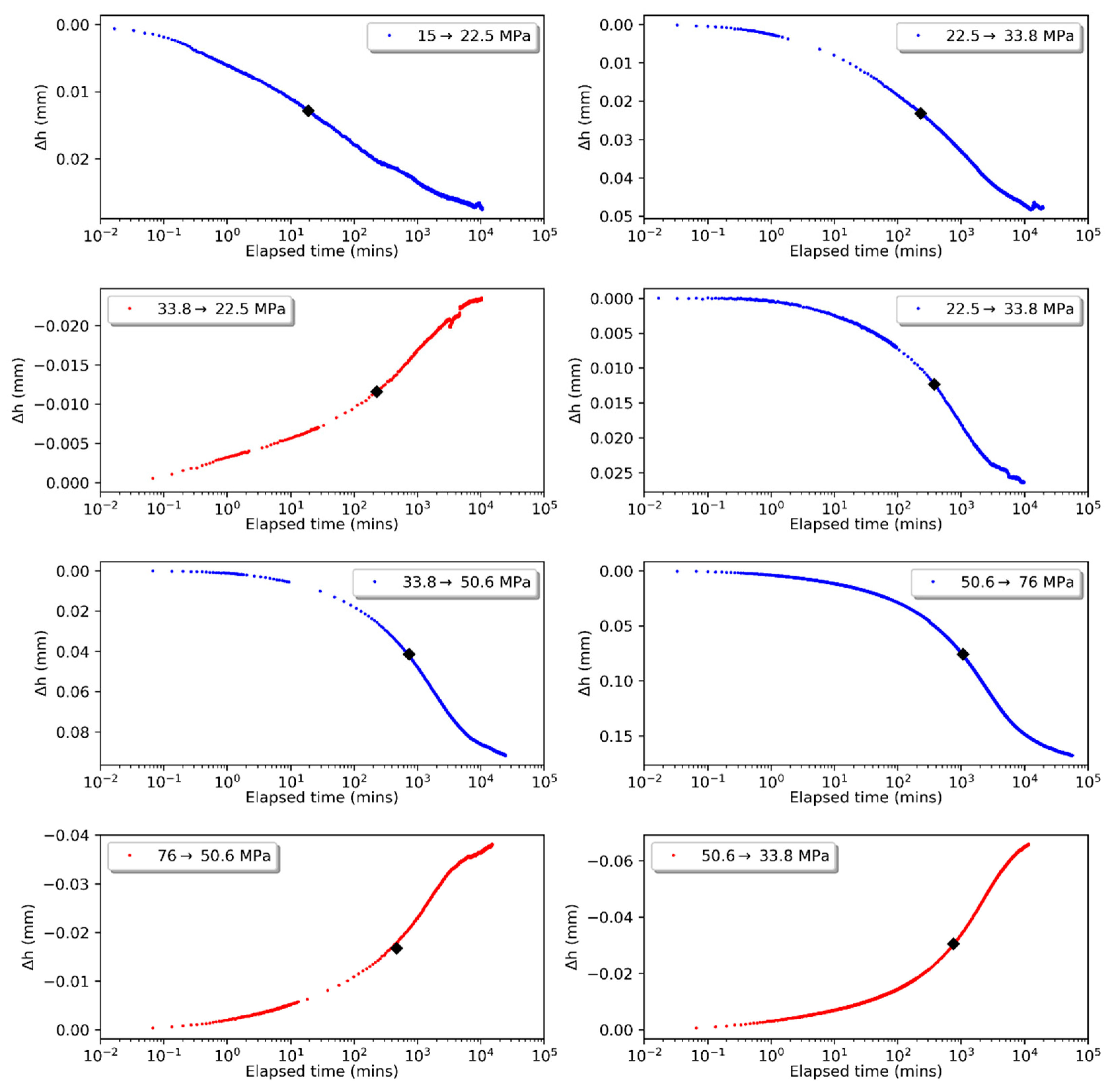 Geosciences 11 00244 g003 Geosciences 11 00244 g003