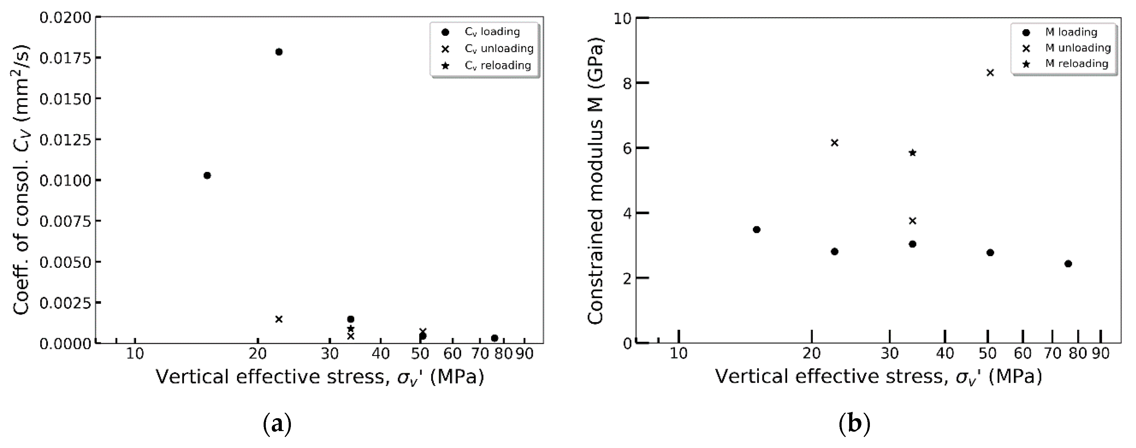 Geosciences 11 00244 g004 Geosciences 11 00244 g004