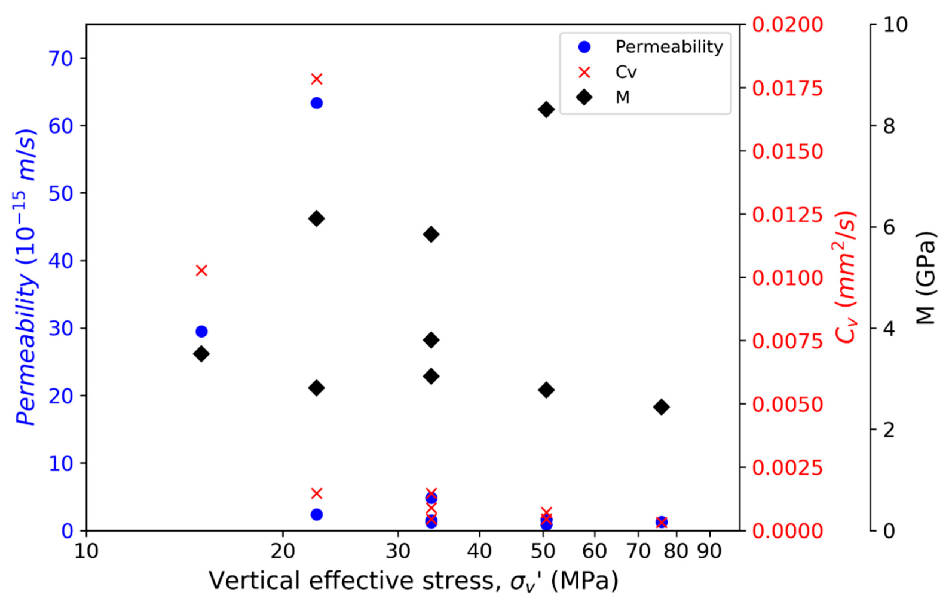 Geosciences 11 00244 g005 Geosciences 11 00244 g005