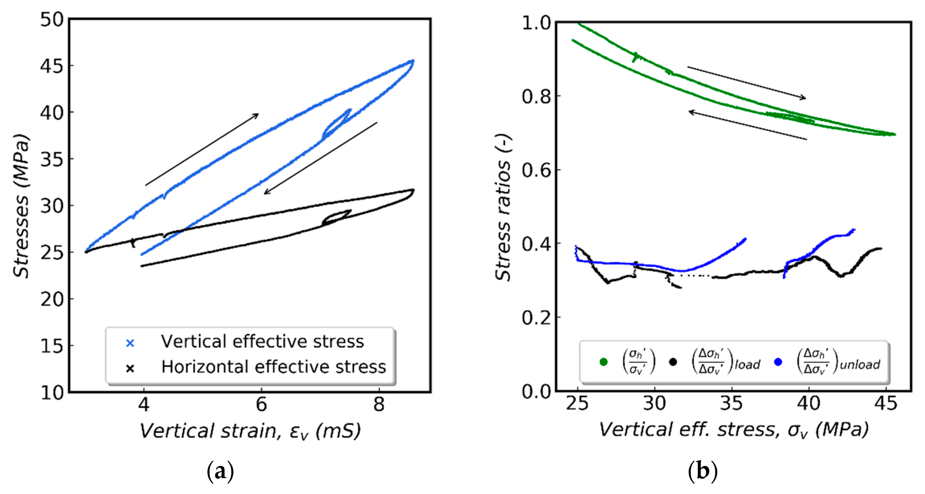 Geosciences 11 00244 g006 Geosciences 11 00244 g006