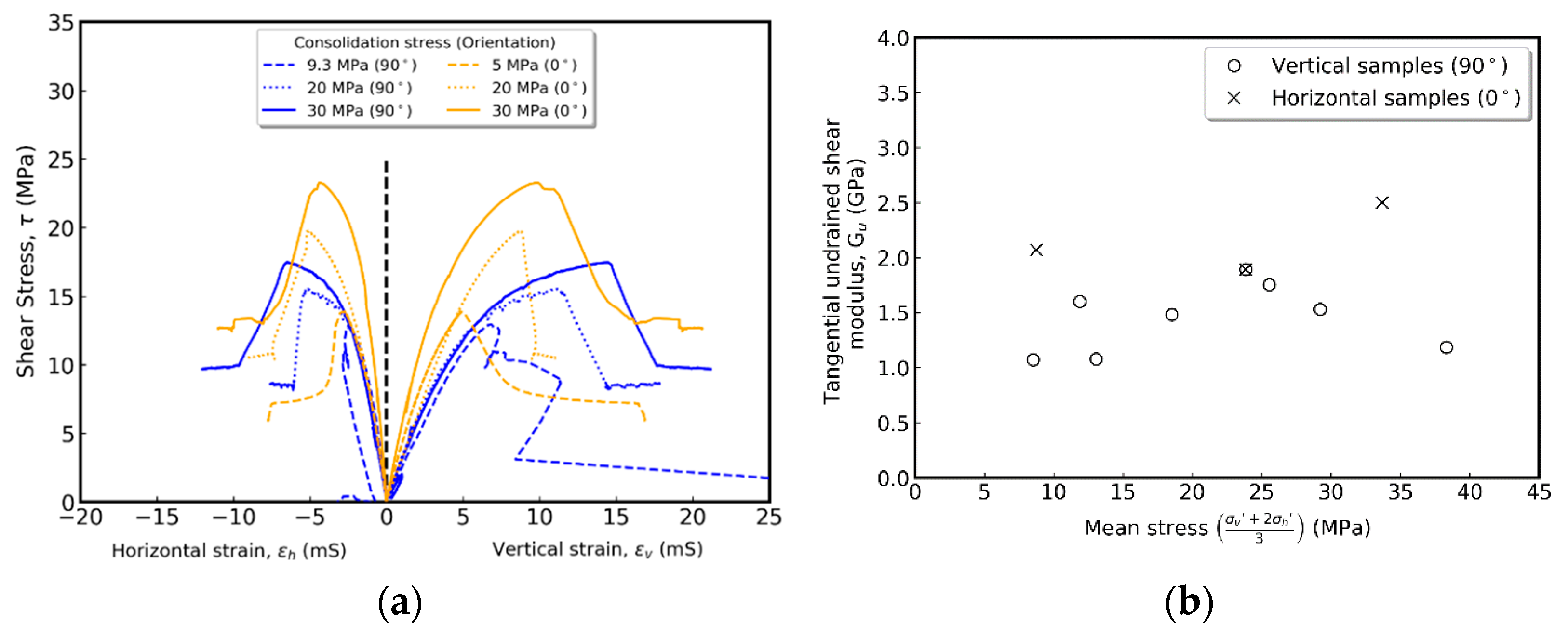 Geosciences 11 00244 g007 Geosciences 11 00244 g007