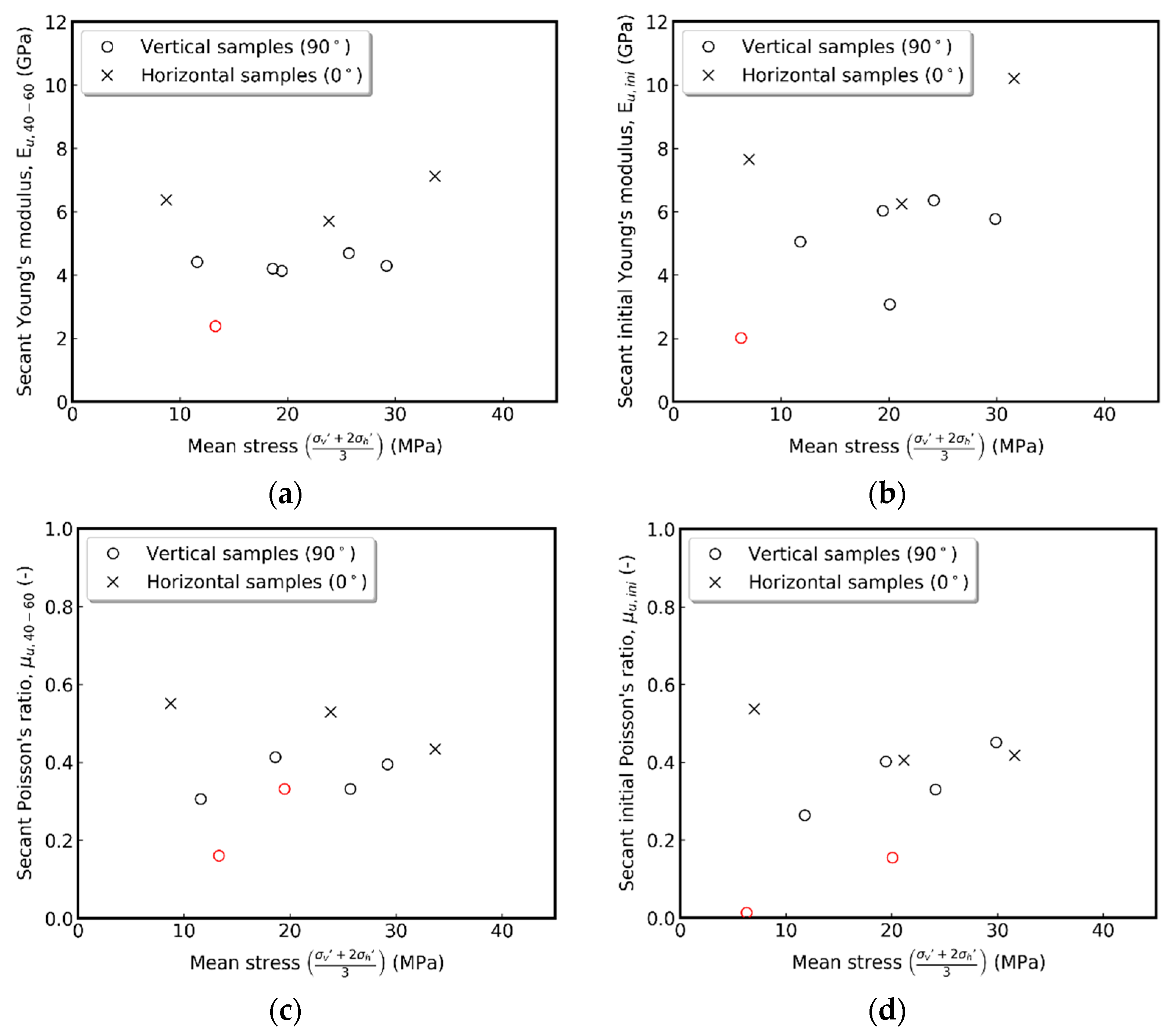 Geosciences 11 00244 g008 Geosciences 11 00244 g008
