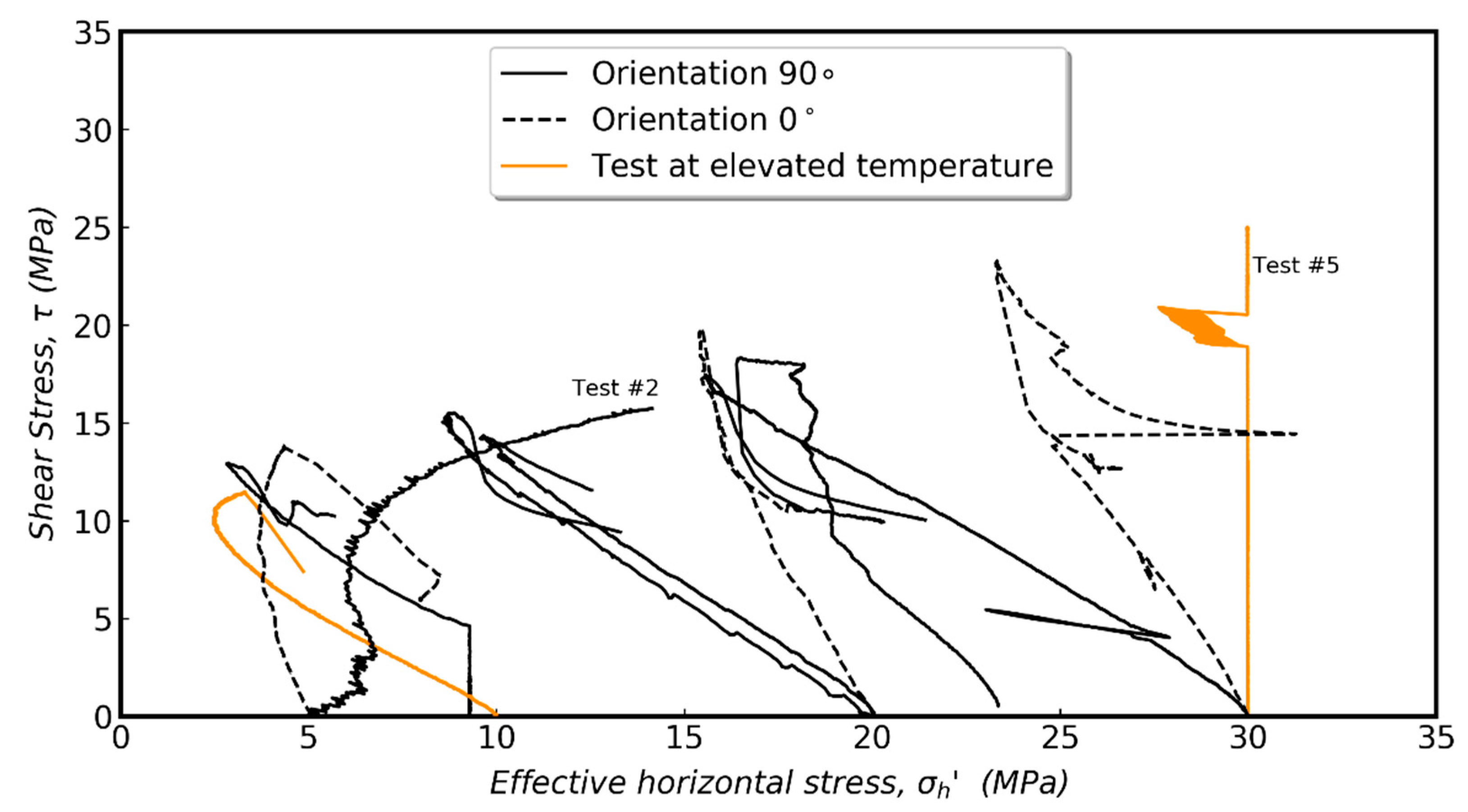 Geosciences 11 00244 g009 Geosciences 11 00244 g009