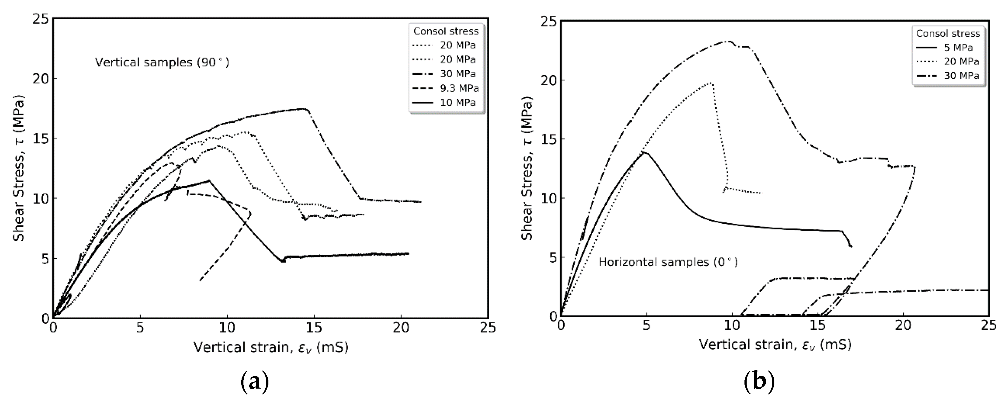 Geosciences 11 00244 g010 Geosciences 11 00244 g010