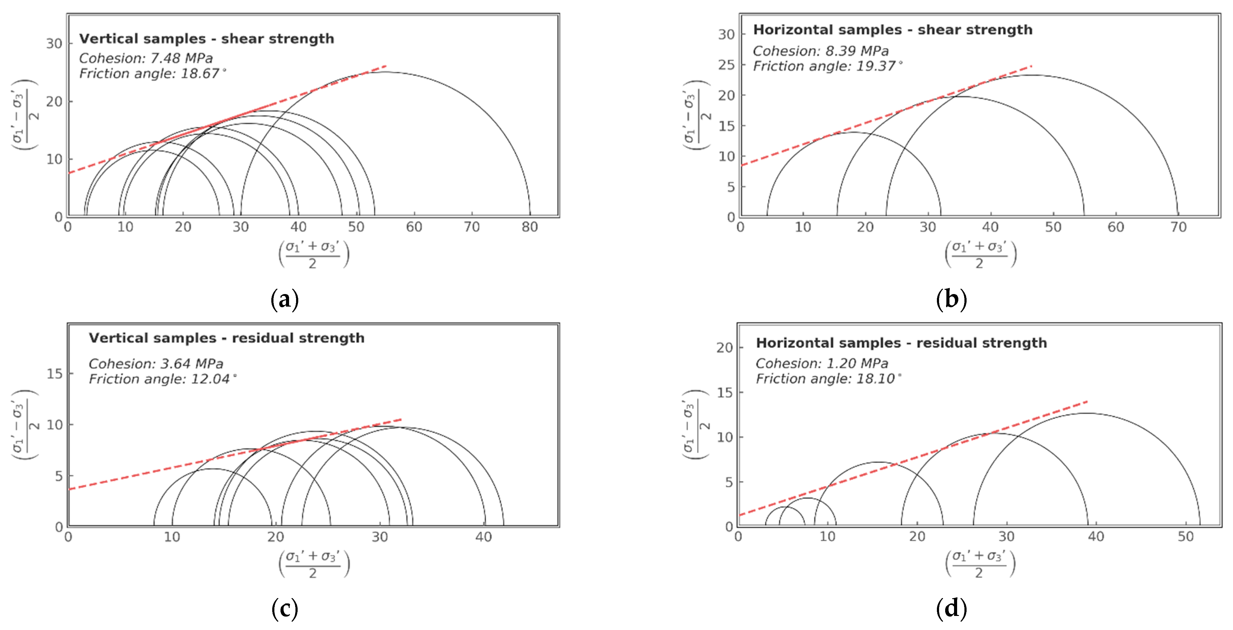 Geosciences 11 00244 g011 Geosciences 11 00244 g011