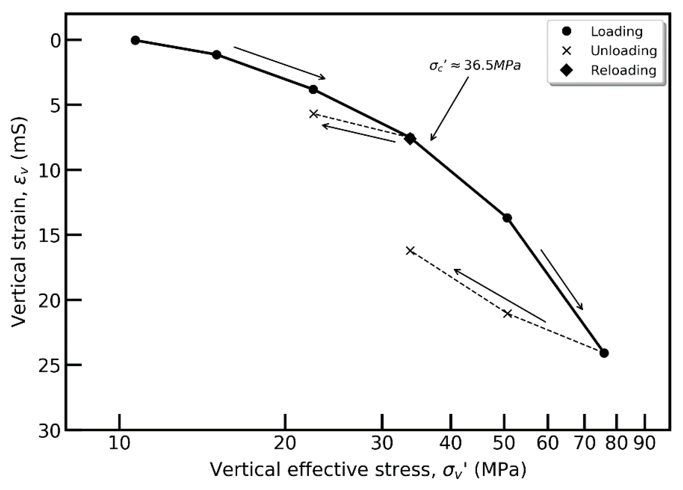 Geosciences 11 00244 g013 Geosciences 11 00244 g013
